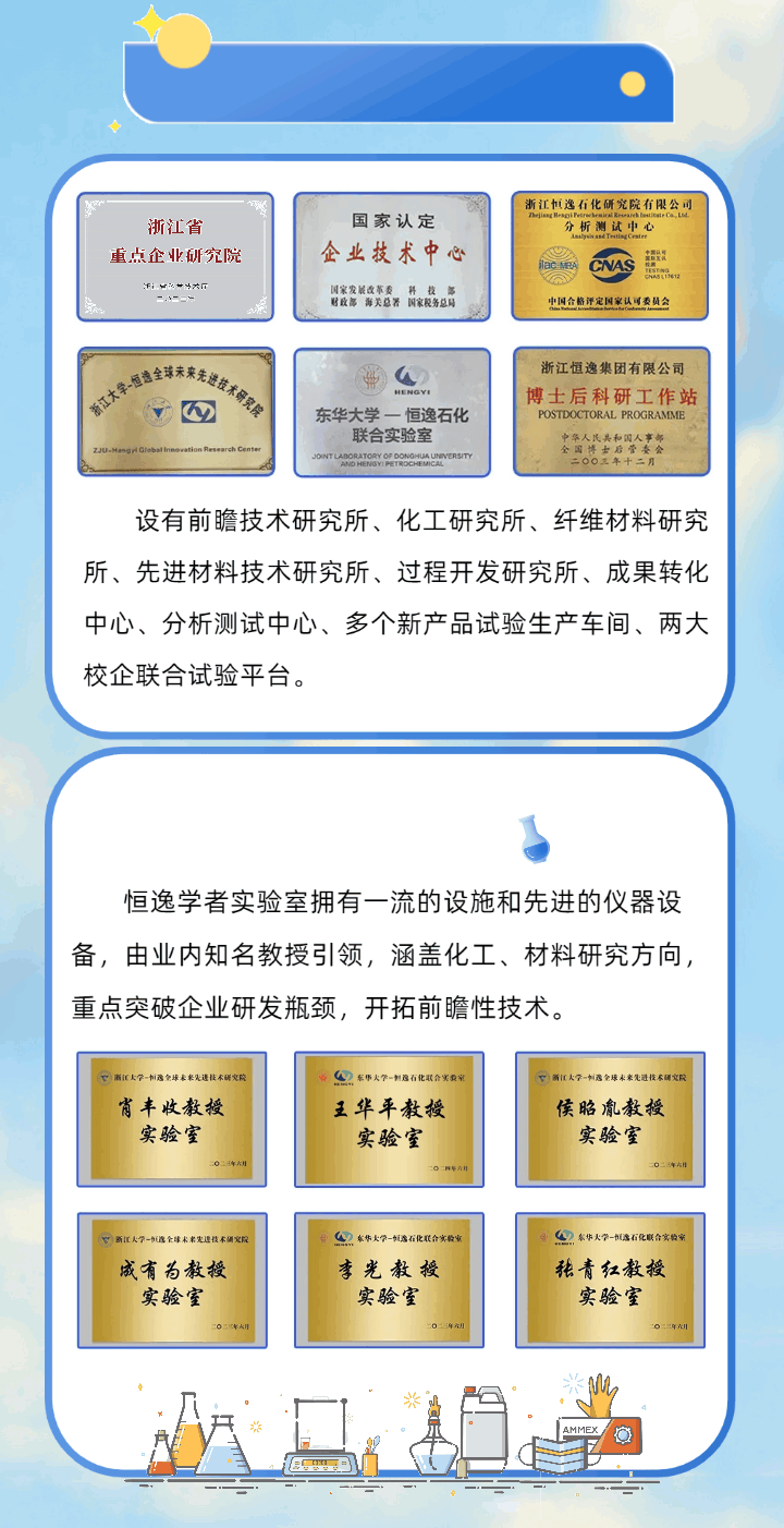 
<table>
<tr><td>浙江省重点企业研究院Fi☐的世性大厅</td>
<td colspan="3">浙江恒逸石化研究院有限公司国家认定 分析测试中心企业技术中心 IBCMA CNAS三 0BCM回家发展收不表科找中国合格评定国家认可委员众</td>
</tr>
<tr><td>学 感速全球未来先进行 开X中, 全全</td>
<td>4HENGYI东华大学一恒逸石化联合实验室JONTILARORATORY OF DONOHUAUPEVESTY</td>
<td colspan="2">浙江恒逸集团有限公司博士后科研工作站POSTDOCTORAL PROGRAMIMEPOSTDOCTORAL PROGRAMME中华人民具和国人事部公国博士店常委会</td>
</tr>
<tr><td colspan="4">设有前瞻技术研究所、化工研究所、纤维材料研究所、先进材料技术研究所、过程开发研究所、成果转化中心、分析测试中心、多个新产品试验生产车间、两大校企联合试验平台。</td>
</tr>
<tr><td colspan="4"></td>
</tr>
<tr><td colspan="4">恒逸学者实验室拥有一流的设施和先进的仪器设备,由业内知名教授引领,涵盖化工、材料研究方向,重点突破企业研发瓶颈,开拓前瞻性技术。</td>
</tr>
<tr><td>事江大学-州唐全球最聚先通往术研文院肖丰收教授实验室</td>
<td>6东事大学一制意有化联合实费室王华平教授实验室o西年青目</td>
<td></td>
<td>酒江大学一州鑫全球水章先胜性术研文院侯昭胤教授实验室0二海</td>
</tr>
<tr><td>浙江大学一航造全峰术术先连技术国文院成有为教授实验室0二海大</td>
<td>力车华大学一创店石化联合实验宣李光教授实验室0三年六月</td>
<td></td>
<td>条华大学一十度石化联合安验室张青红教授实验室 二二年六月</td>
</tr>
<tr><td colspan="4">P 米 a syA:</td>
</tr>
<tr><td colspan="2">鼎1 业</td>
<td></td>
<td> AMMEX \'Q</td>
</tr>
</table>
