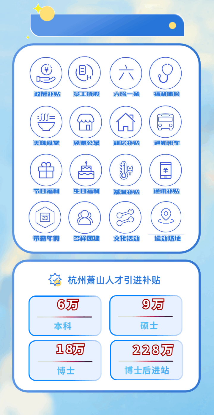 <p>(*</p>
<p> </p>
<p>政府补贴</p>
<p>但)</p>
<p>员工持股</p>
<p>(六</p>
<p>六险一金</p>
<p> </p>
<p>0</p>
<p>福利体检</p>
<p>:JJJ=<br/>美味食堂</p>
<p>AA</p>
<p> <br/>免费公寓</p>
<p>租房补贴</p>
<p>通勤班车</p>
<p>节日福利</p>
<p>带薪年假</p>
<p>生日福利</p>
<p>多样团建</p>
<p>0￥</p>
<p>高温补贴</p>
<p>0<br/>6</p>
<p>文化活动</p>
<p>￥</p>
<p> </p>
<p>通讯补贴</p>
<p>运动场地</p>
<p>杭州萧山人才引进补贴<br/>6万</p>
<p>9万</p>
<p>本科</p>
<p>硕士</p>
<p>18万</p>
<p>228万</p>
<p>博士</p>
<p>博士后进站</p>
