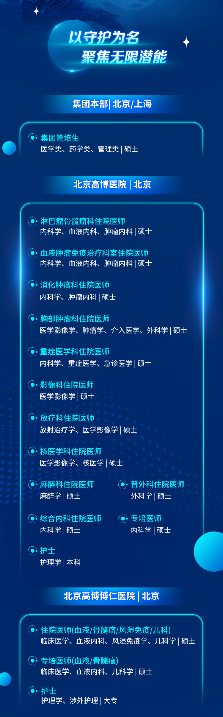 北京309醫院、號販子掛號電話（方式+時間+預約入口）！專家團隊的簡單介紹