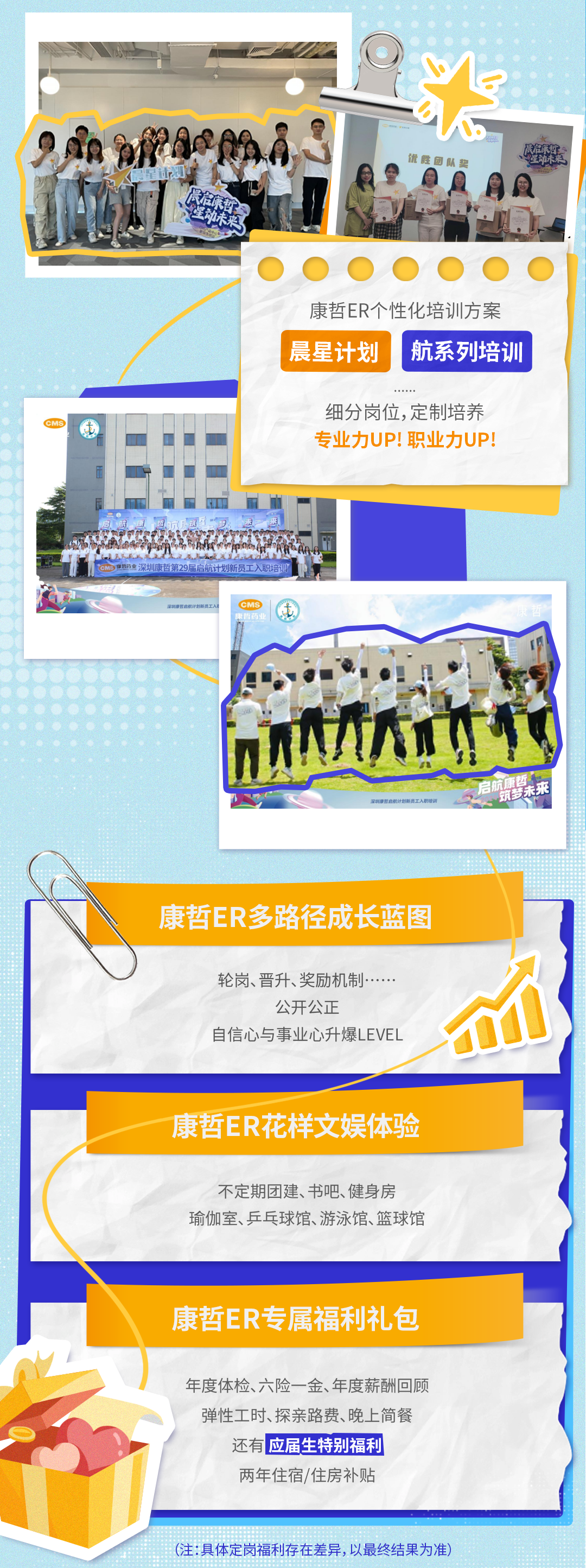 <p>隆包</p>
<p>康哲ER个性化培训方案<br/>晨星计划</p>
<p>航系列培训</p>
<p>细分岗位,定制培养<br/>专业力UP!职业力UP!</p>
<p>康哲ER多路径成长蓝图</p>
<p>轮岗、晋升、奖励机制......</p>
<p>公开公正</p>
<p>自信心与事业心升爆LEVEL</p>
<p>康哲ER花样文娱体验</p>
<p>不定期团建、书吧、健身房<br/>瑜伽室、乒乓球馆、游泳馆、篮球馆</p>
<p>康哲ER专属福利礼包</p>
<p>年度体检、六险一金、年度薪酬回顾<br/>弹性工时、探亲路费、晚上简餐</p>
<p>还有 应届生特别福利<br/>两年住宿/住房补贴</p>
<p>(注:具体定岗福利存在差异，以最终结果为准)</p>
