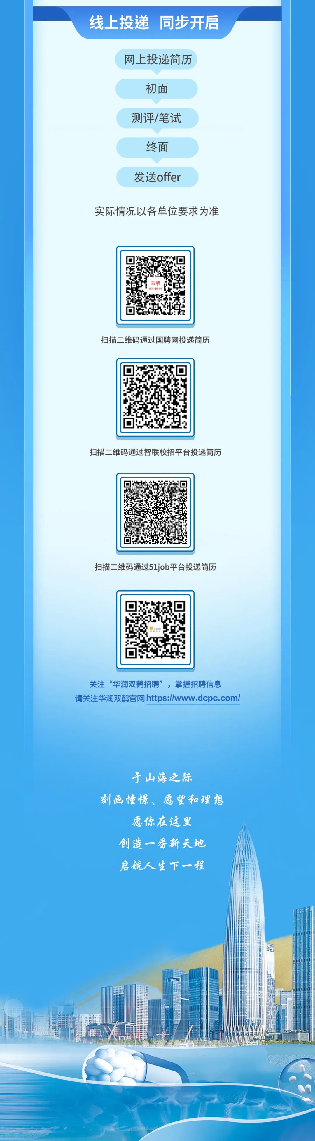<p>线上投递同步开启</p>
<p>网上投递简历<br/>初面</p>
<p>测评/笔试</p>
<p>终面<br/>发送offer</p>
<p>实际情况以各单位要求为准</p>
<p>国聘</p>
<p>扫描二维码通过国聘网投递简历</p>
<p>扫描二维码通过智联校招平台投递简历</p>
<p>扫描二维码通过51job平台投递简历</p>
<p>关注“华润双鹤招聘”，掌握招聘信息</p>
<p>请关注华润双鹤官网https://www.dcpc.com/</p>
<p>于山海之际</p>
<p>刻画憧憬、愿望和理想<br/>愿你在这里</p>
<p>创造一番新天地<br/>启航人生下一程</p>
