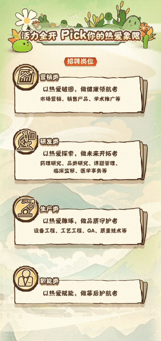 <p>活力全开Pick你的热爱象限</p>
<p>\'招聘岗位</p>
<p>营销类</p>
<p>以热爱破圈,做健康领航者</p>
<p>市场营销、销售产品、学术推广等</p>

<table>
<tr><td>研发类以热爱探索,做未来开拓者药理研究、品类研究、课题管理、临床监察、医学事务等</td>
</tr>
<tr><td>O 生产类以热爱雕琢,做品质守护者设备工程、工艺工程、QA、质量技术等</td>
</tr>
<tr><td>,(V 职能类以热爱赋能,做幕后护航者</td>
</tr>
</table>
