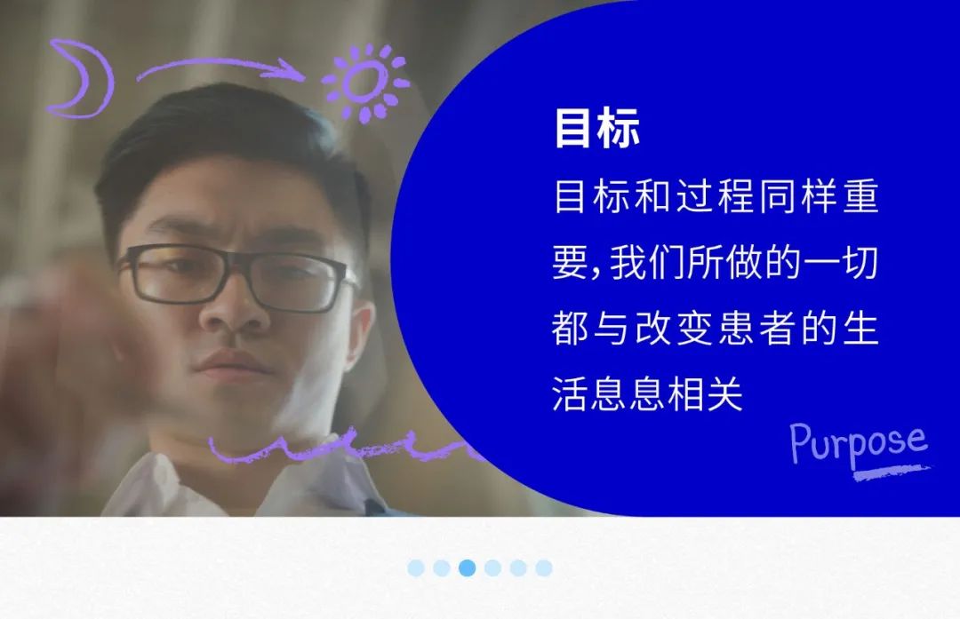 <p>目标</p>
<p>目标和过程同样重<br/>要,我们所做的一切<br/>都与改变患者的生<br/>活息息相关</p>
<p>Purpose</p>

