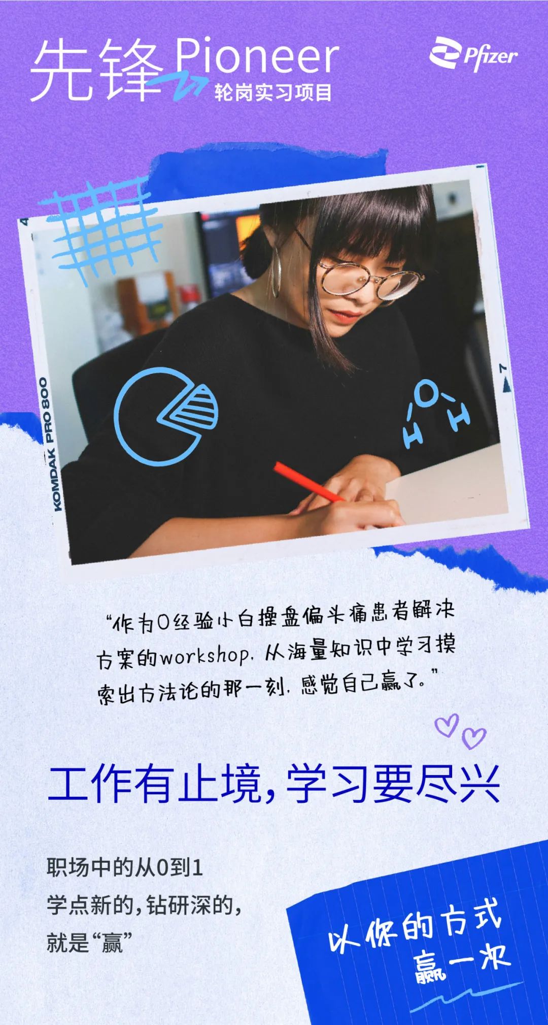 <p>先锋Pioneer</p>
<p>轮岗实习项目</p>
<p>Pfizer</p>
<p>oo8 oud wawo</p>
<p>“作为0经验小白操盘偏头痛患者解决<br/>方案的workshop.从海量知识中学习摸<br/>索出方法论的那一刻，感觉自己赢了.”</p>
<p>￥</p>
<p>工作有止境，学习要尽兴</p>
<p>职场中的从0到1<br/>学点新的,钻研深的，<br/>就是“赢”</p>
<p>以你的方式</p>
<p>赢一次</p>
