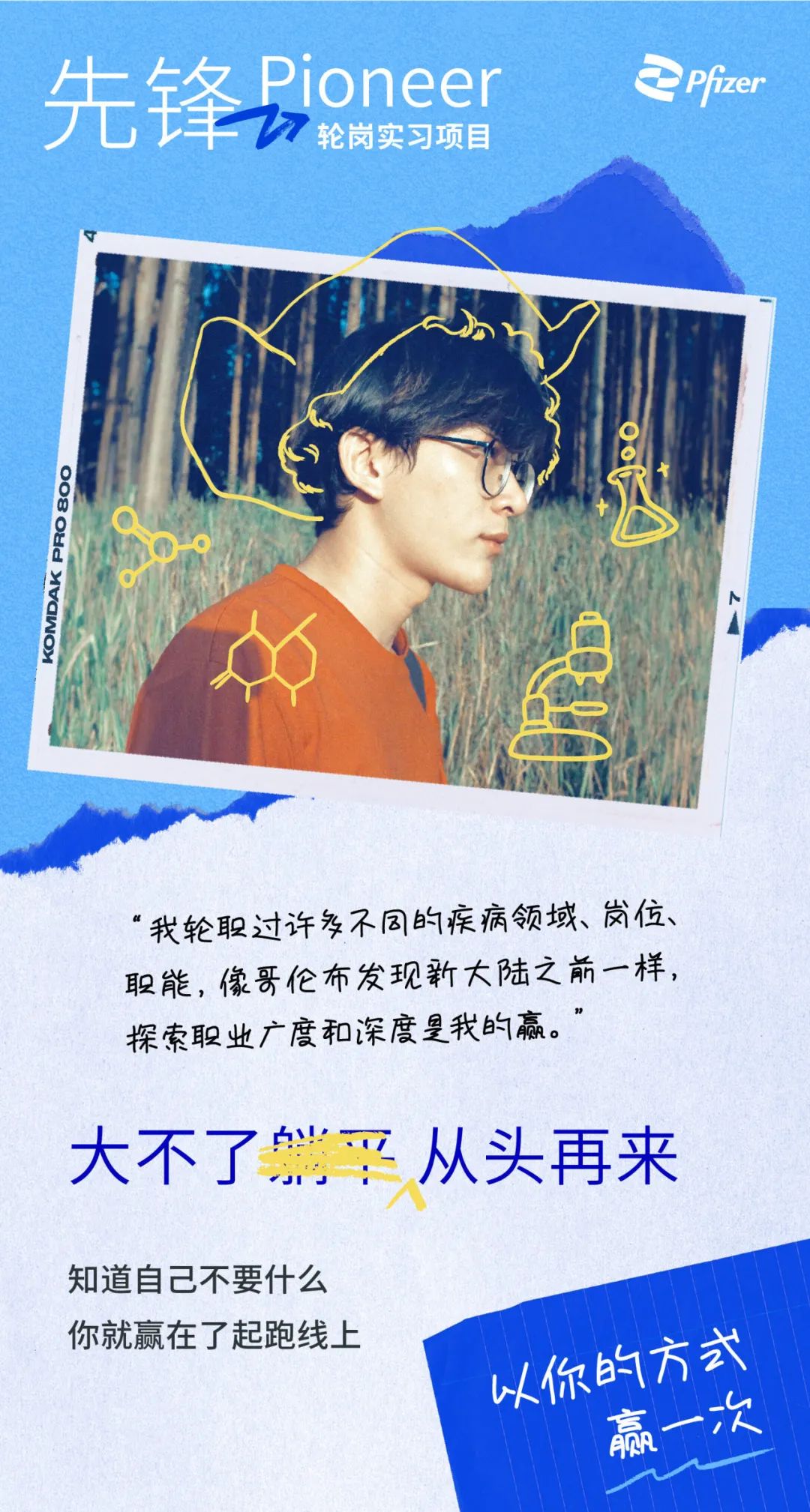 <p>先锋Pioneer》轮岗实习项目Pfier</p>
<p>见</p>
<p>! ao</p>
<p>.我轮职过许多不同的疾病领域、岗位、</p>
<p>职能, 像哥伦布发现新大陆之前一样,</p>
<p>探索职业广度和深度是我的赢。”</p>
<p>大不了躺平从头再来</p>
<p>知道自己不要什么</p>
<p>你就赢在了起跑线上以你的方式</p>
<p>赢一次</p>
