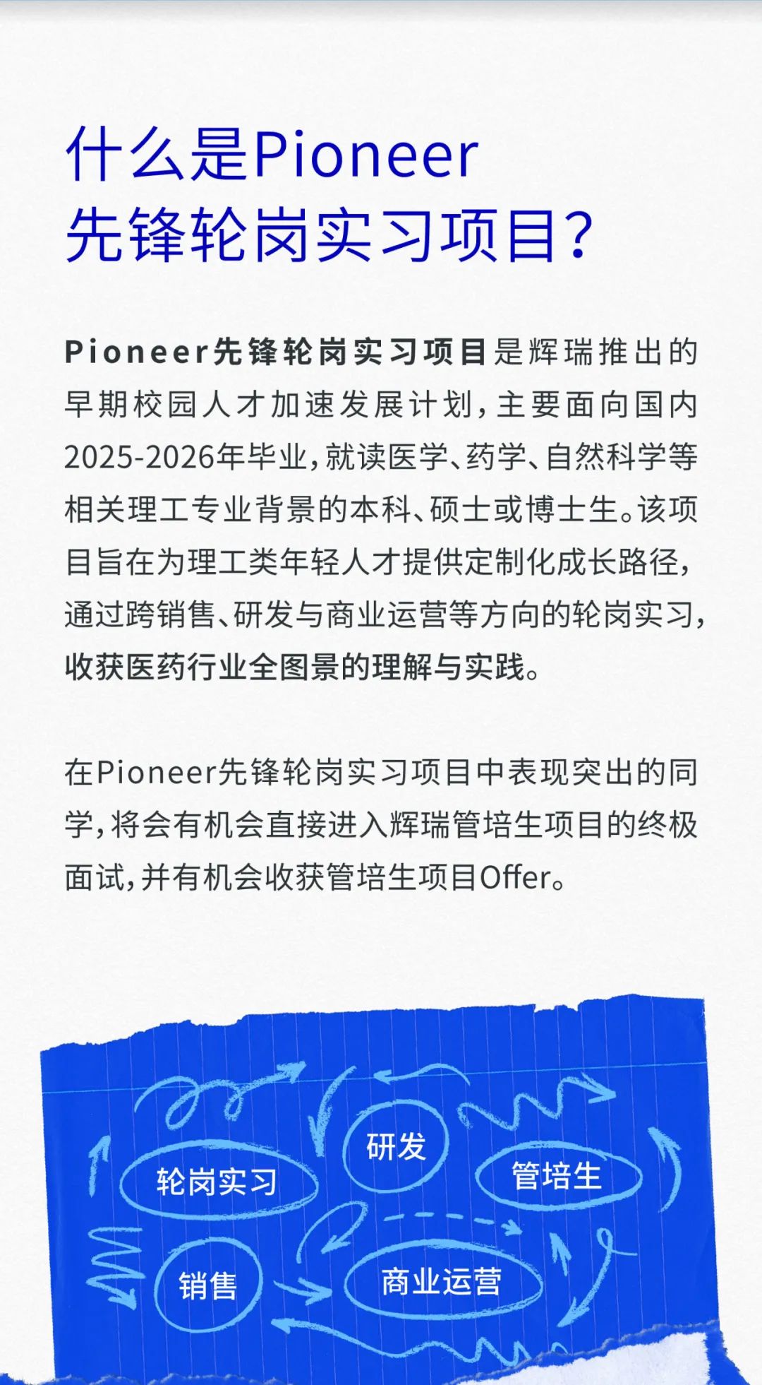 <p>什么是Pioneer</p>
<p>先锋轮岗实习项目?</p>
<p>Pioneer先锋轮岗实习项目是辉瑞推出的</p>
<p>早期校园人才加速发展计划,主要面向国内</p>
<p>2025-2026年毕业,就读医学、药学、自然科学等</p>
<p>相关理工专业背景的本科、硕士或博士生。该项</p>
<p>目旨在为理工类年轻人才提供定制化成长路径,</p>
<p>通过跨销售、研发与商业运营等方向的轮岗实习,</p>
<p>收获医药行业全图景的理解与实践。</p>
<p>在Pioneer先锋轮岗实习项目中表现突出的同</p>
<p>学,将会有机会直接进入辉瑞管培生项目的终极</p>
<p>面试,并有机会收获管培生项目Offer。</p>
<p>研发</p>
<p>轮岗实习管培生</p>
<p>销售商业运营SV</p>
