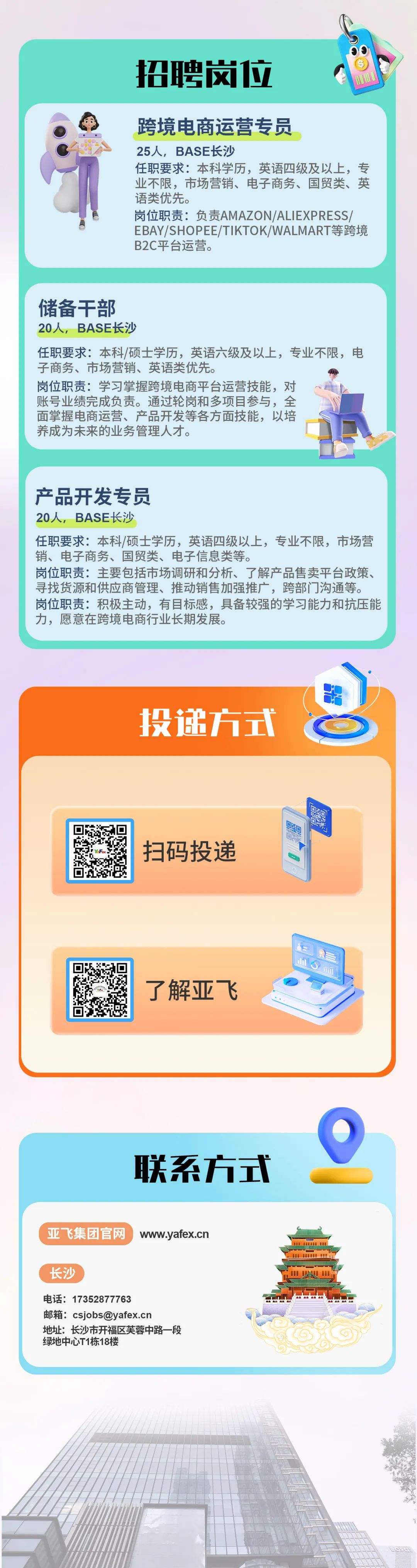 <p>招聘岗位</p>
<p>跨境电商运营专员</p>
<p>25人，BASE长沙</p>
<p>任职要求:本科学历，英语四级及以上，专<br/>业不限，市场营销、电子商务、国贸类、英<br/>语类优先。</p>
<p>岗位职责:负责AMAZON/ALIEXPRESS/<br/>EBAY/SHOPEE/TIKTOK/WALMART等跨境<br/>B2C平台运营。</p>
<p>储备干部</p>
<p>20人，BASE长沙</p>
<p>任职要求:本科/硕士学历，英语六级及以上，专业不限，电<br/>子商务、市场营销、英语类优先。</p>
<p>岗位职责:学习掌握跨境电商平台运营技能，对</p>
<p>账号业绩完成负责。通过轮岗和多项目参与，全</p>
<p>面掌握电商运营、产品开发等各方面技能，以培</p>
<p>养成为未来的业务管理人才。</p>
<p>产品开发专员</p>
<p>20人，BASE长沙</p>
<p>任职要求:本科/硕士学历，英语四级以上，专业不限，市场营<br/>销、电子商务、国贸类、电子信息类等。</p>
<p>岗位职责:主要包括市场调研和分析、了解产品售卖平台政策、<br/>寻找货源和供应商管理、推动销售加强推广，跨部门沟通等。<br/>岗位职责:积极主动，有目标感，具备较强的学习能力和抗压能<br/>力，愿意在跨境电商行业长期发展。</p>
<p>投递方式</p>
<p>扫码投递</p>
<p>司</p>
<p> </p>
<p> </p>
<p>了解亚飞</p>
<p>联系方式</p>
<p>亚飞集团官网</p>
<p>www.yafex.cn</p>
<p>长沙</p>
<p>电话:17352877763</p>
<p>邮箱:csjobs@yafex.cn</p>
<p>地址:长沙市开福区芙蓉中路一段<br/>绿地中心T1栋18楼</p>
<p>品</p>
