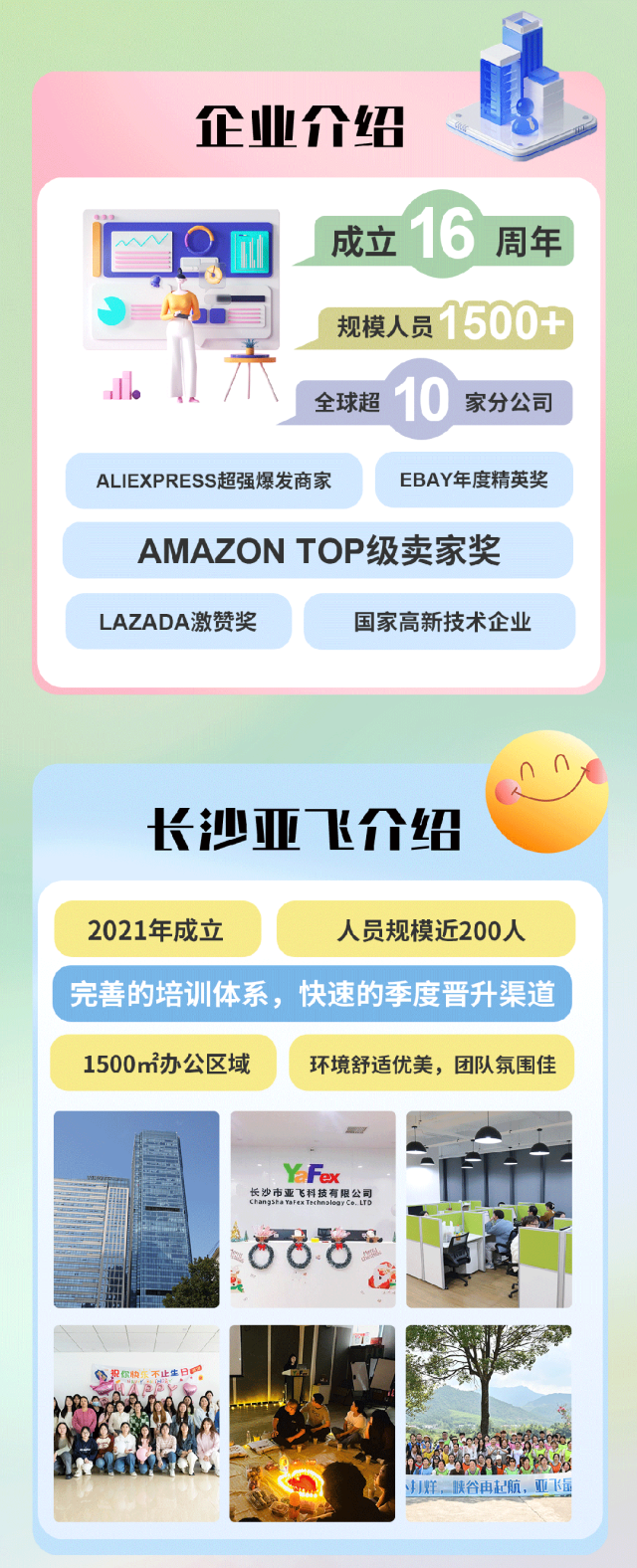 <p>企业介绍</p>
<p>积你的实不止生日。</p>
<p>小烊,陕谷再起航,亚飞最</p>

<table>
<tr><td colspan="4">C2 成立 16</td>
<td>周年</td>
</tr>
<tr><td colspan="5">D1木 规模人员 1 500+</td>
</tr>
<tr><td colspan="4">.全球超 10</td>
<td>家分公司</td>
</tr>
<tr><td colspan="2">ALIEXPRESS超强爆发商家</td>
<td></td>
<td colspan="2">EBAY年度精英奖</td>
</tr>
<tr><td colspan="5"></td>
</tr>
<tr><td colspan="5">AMAZON TOP级卖家奖</td>
</tr>
<tr><td colspan="5"></td>
</tr>
<tr><td colspan="5">LAZADA激赞奖 国家高新技术企业</td>
</tr>
<tr><td colspan="5">0(长沙亚飞介绍</td>
</tr>
<tr><td colspan="5">2021年成立 人员规模近200人</td>
</tr>
<tr><td colspan="5">完善的培训体系,快速的季度晋升渠道</td>
</tr>
<tr><td colspan="5">1500m办公区域 环境舒适优美,团队氛围佳</td>
</tr>
<tr><td></td>
<td colspan="4">AYal Fex长业市亚飞科技有限公司 I II088 </td>
</tr>
</table>
