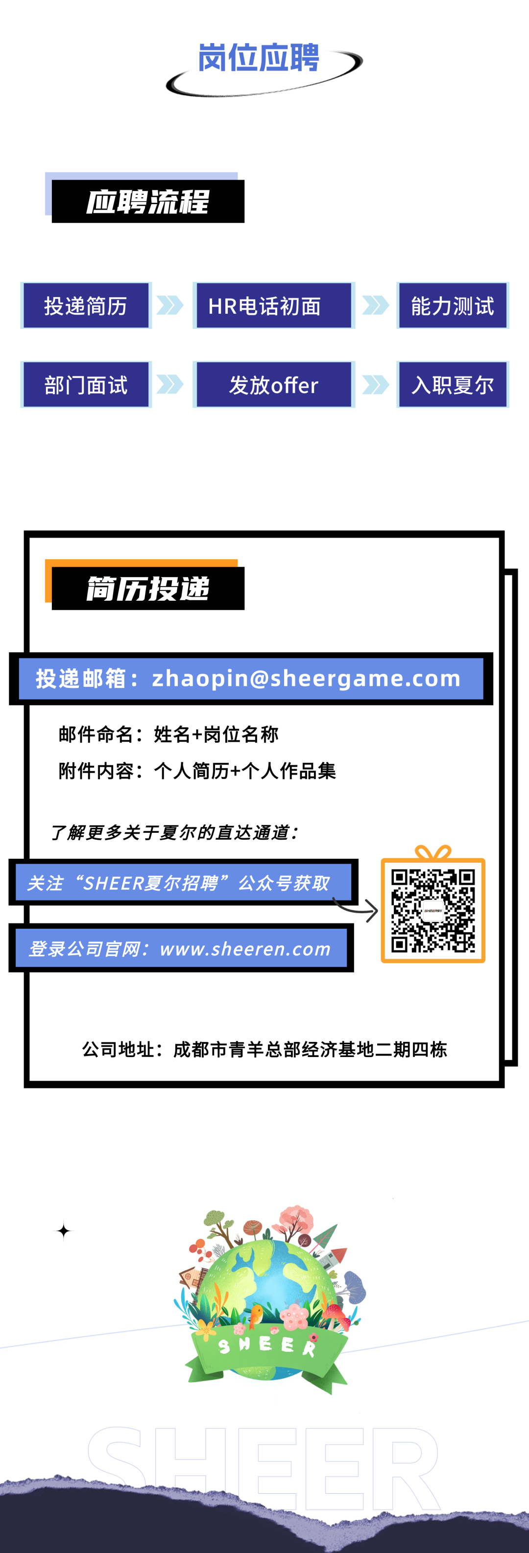 <p>岗位应聘</p>
<p>应聘流程</p>
<p>投递简历<br/>部门面试</p>
<p>HR电话初面</p>
<p>发放offer</p>
<p>能力测试<br/>入职夏尔</p>
<p>简历投递</p>
<p>投递邮箱:zhaopin@sheergame.com</p>
<p>邮件命名:姓名+岗位名称</p>
<p>附件内容:个人简历+个人作品集</p>
<p>了解更多关于夏尔的直达通道:<br/>关注“SHEER夏尔招聘”公众号获取</p>
<p>登录公司官网:www.sheeren.com</p>
<p>公司地址:成都市青羊总部经济基地二期四栋</p>
