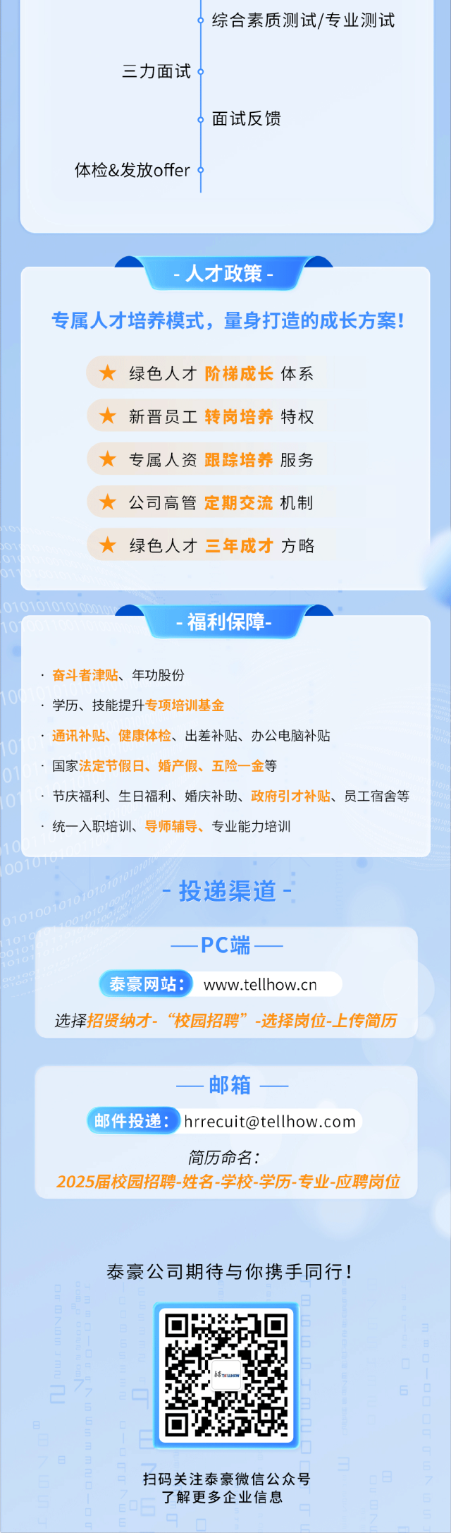 <p>3</p>
<p>7日33</p>
<p>6☐a扫码关注泰豪微信公众号0日</p>
<p>了解更多企业信息</p>
<p>060E</p>
<p>9E</p>

<table>
<tr><td colspan="4">p综合素质测试/专业测试三力面试。。面试反馈体检&发放offer ?</td>
</tr>
<tr><td colspan="4">  n-人才政策-专属人才培养模式,量身打造的成长方案!  绿色人才阶梯成长体系  新晋员工转岗培养特权  专属人资跟踪培养服务  公司高管定期交流机制  绿色人才三年成才方略</td>
</tr>
<tr><td colspan="4">  n-福利保障奋斗者津贴 、年功股份.学历、技能提升 项 训基金通讯补贴 健康体检 、出差补贴、办公电脑补贴国家法定节假日、婚产假、五险一金等节庆福利、生日福利、婚庆补助、政府引才补贴、员工宿舍等.统一入职培训、导师辅导、专业能力培训</td>
</tr>
<tr><td colspan="4">OOT0010 010 - 投递渠道-100 001一PC端一</td>
</tr>
<tr><td>. 泰</td>
<td>豪网站:</td>
<td colspan="2">www.tellhow.cn</td>
</tr>
<tr><td colspan="4">选择 召贤 纳才 校园招聘 选 岗位-上传简历</td>
</tr>
<tr><td colspan="4">-邮箱一没递: hrrecitetellhow.com简历命名:2025届校园招聘-姓名-学校-学历-专业-应聘岗位</td>
</tr>
<tr><td colspan="4">泰豪公司期待与你携手同行!</td>
</tr>
<tr><td>27665</td>
<td colspan="2"></td>
<td>6</td>
</tr>
</table>
