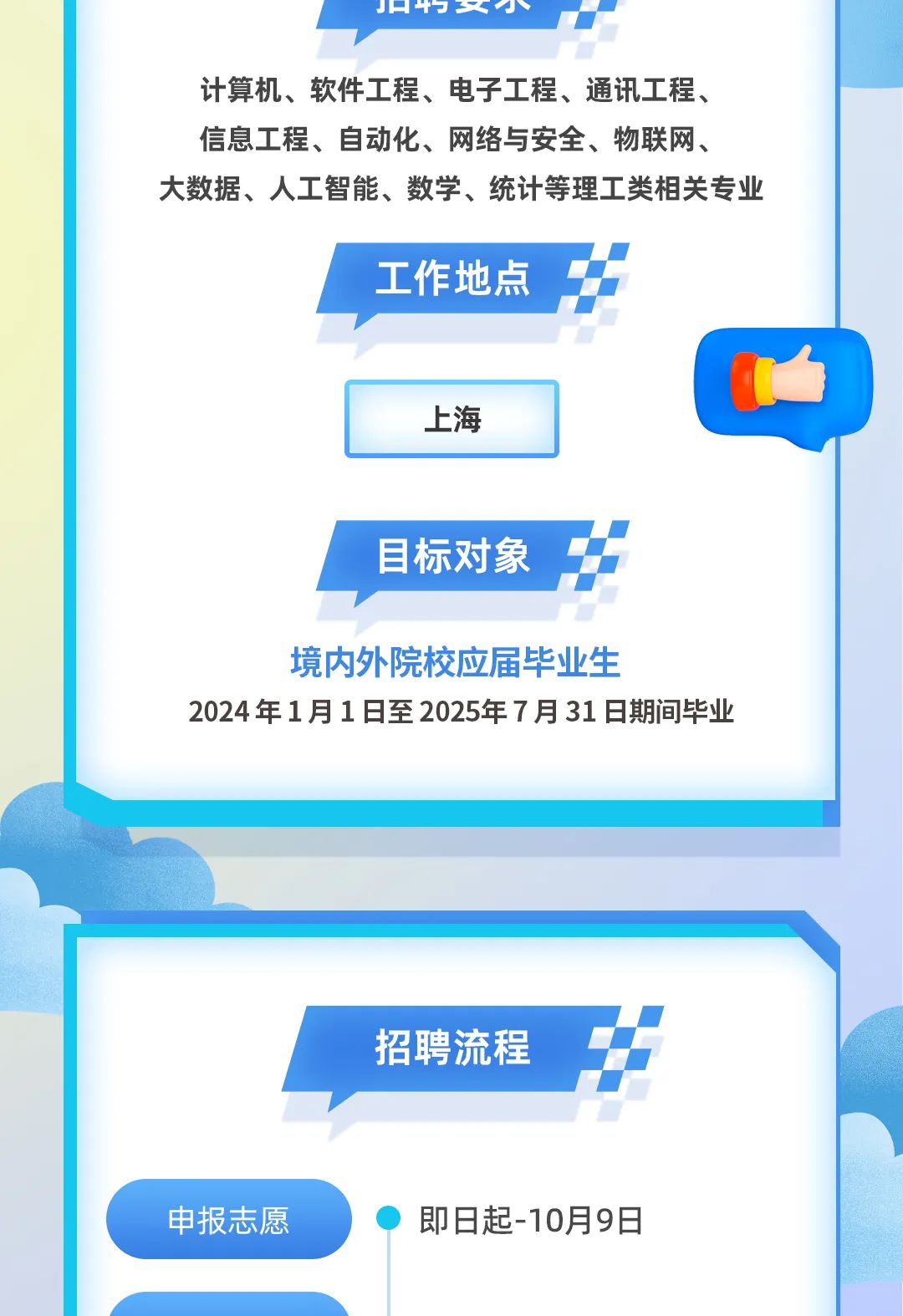 <p>招聘流程</p>
<p>申报志愿即日起-10月9日</p>

<table>
<tr><td>斗P\'计算机、软件工程、电子工程、通讯工程、信息工程、自动化、网络与安全、物联网、大数据、人工智能、数学、统计等理工类相关专业 工作地点 1\'\'上海 目标对象 1\'\'境内外院校应届毕业生2024年1月1日至2025年7月31日期间毕业</td>
</tr>
<tr><td></td>
</tr>
<tr><td></td>
</tr>
</table>
