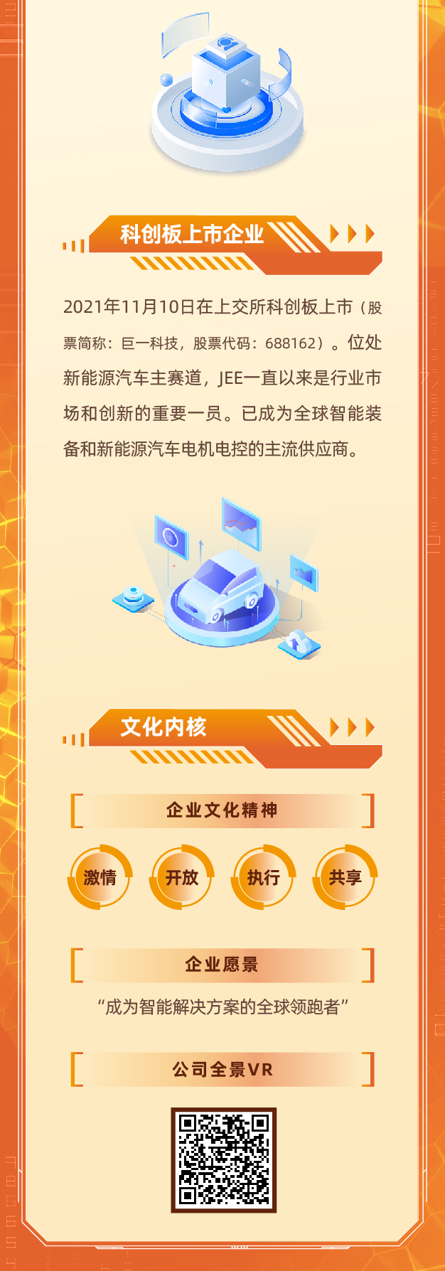 <p>。</p>
<p>科创板上市企业></p>
<p>2021年11月10日在上交所科创板上市(股</p>
<p>票简称:巨一科技,股票代码: 688162)。位处</p>
<p>新能源汽车主赛道,JEE一 直以来是行业市</p>
<p>场和创新的重要一员。已成为全球智能装</p>
<p>备和新能源汽车电机电控的主流供应商。</p>
<p>  </p>
<p>11文化内核>◆</p>
<p>[企业文化精神]</p>
<p>激情开放执行共享</p>
<p>[企业愿景</p>
<p>&ldquo;成为智能解决方案的全球领跑者&rdquo;</p>
<p>[公司全景VR]</p>
