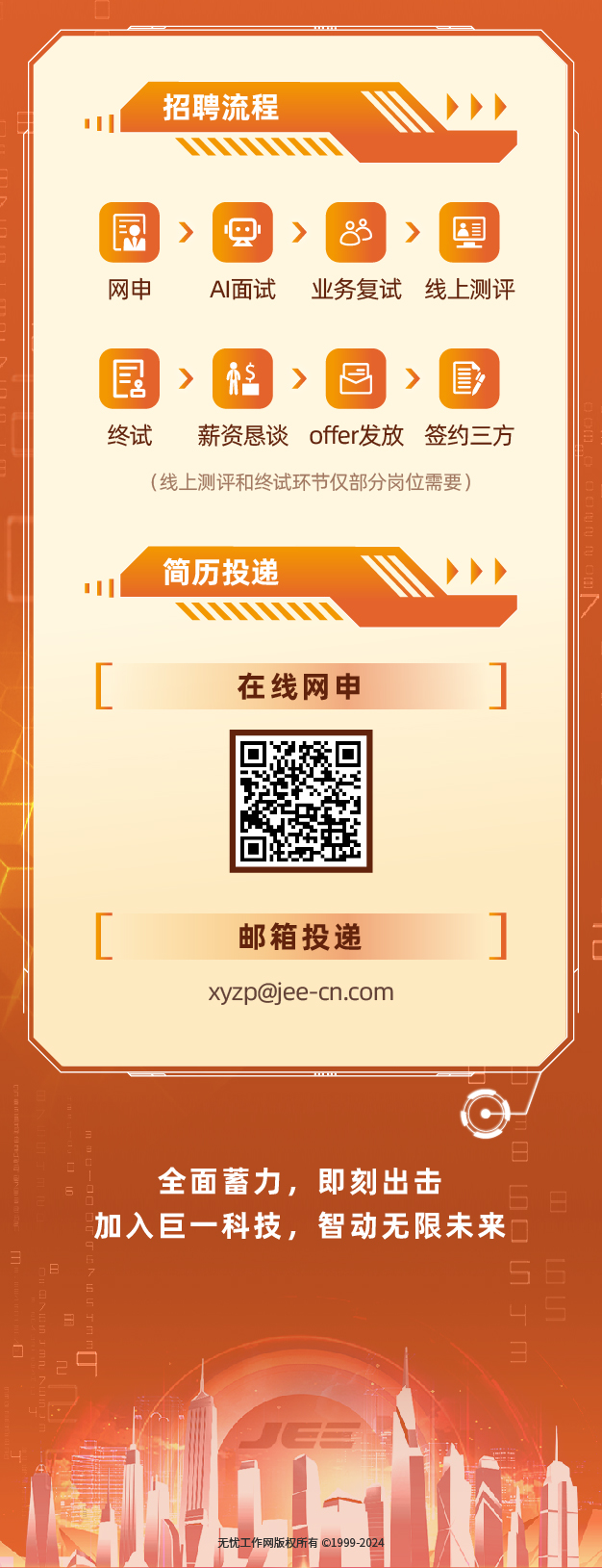 <p>招聘流程></p>
<p>>>gs>国</p>
<p>网申AI面试业务复试线上测评</p>
<p>国>>目> I D</p>
<p>终试薪资恳谈offer发放 签约三方</p>
<p>(线_上测评和终试环节仅部分岗位需要)</p>
<p>简历投递>>></p>
<p>在线网申]</p>
<p>[邮箱投递]</p>
<p>xyzp@jee-cn.com</p>
<p>全面蓄力,即刻出击</p>
<p>6日</p>
<p>加入巨一科技,智动无限未来</p>
<p>3S6</p>
<p>345</p>
<p>3</p>
<p>无忧工作网版权所有1929242424</p>

