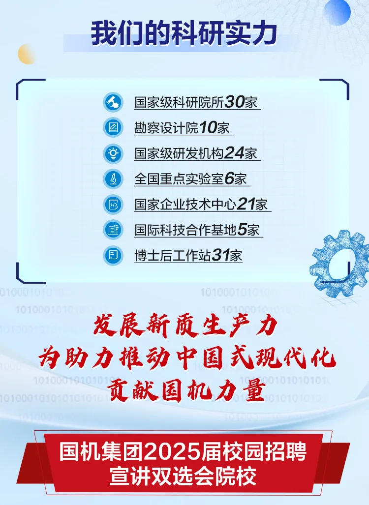 <p>我们的科研实力</p>
<p> 国家级科研院所30家</p>
<p>目勘察设计院10家</p>
<p> 国家级研发机构24家</p>
<p>全国重点实验室6家</p>
<p>(四国家企业技术中心21家</p>
<p>眼国际科技合作基地5家</p>
<p>目博士后工作站31家</p>
<p>0 10001011010001 0</p>
<p>1010001</p>
<p>发展新质生产力</p>
<p>为助力推动中国式现代化</p>
<p>101000101010贡献国机力量</p>
<p>1010001010101010</p>
<p>国机集团2025届校园招聘</p>
<p>宣讲双选会院校</p>
