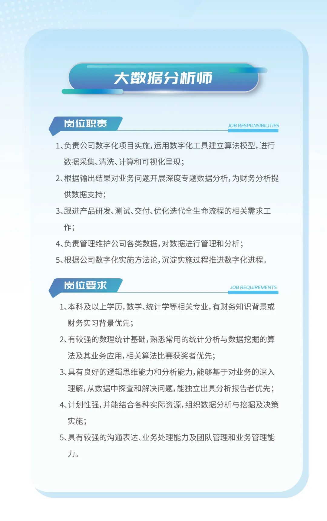 <p>大数据十析师</p>
<p>岗位职责JOB RESPONSIBIL .ITIES</p>
<p>1、负责公司数字化项目实施,运用数字化工具建立算法模型,进行</p>
<p>数据采集、清洗、计算和可视化呈现;</p>
<p>2、根据输出结果对业务问题开展深度专题数据分析,为财务分析提</p>
<p>供数据支持;</p>
<p>3、跟进产品研发、测试、交付、优化迭代全生命流程的相关需求工</p>
<p>作;</p>
<p>4、负责管理维护公司各类数据,对数据进行管理和分析;</p>
<p>5、根据公司数字化实施方法论,沉淀实施过程推进数字化进程。</p>
<p>岗位要求JOB REQUIREMENTS</p>
<p>1、本科及以上学历,数学、统计学等相关专业,有财务知识背景或</p>
<p>财务实习背景优先;</p>
<p>2、有较强的数理统计基础,熟悉常用的统计分析与数据挖掘的算</p>
<p>法及其业务应用,相关算法比赛获奖者优先;</p>
<p>3、具有良好的逻辑思维能力和分析能力,能够基于对业务的深入</p>
<p>理解,从数据中探查和解决问题,能独立出具分析报告者优先;</p>
<p>4、计划性强,并能结合各种实际资源,组织数据分析与挖掘及决策</p>
<p>实施;</p>
<p>5、具有较强的沟通表达、业务处理能力及团队管理和业务管理能</p>
<p>力。</p>
