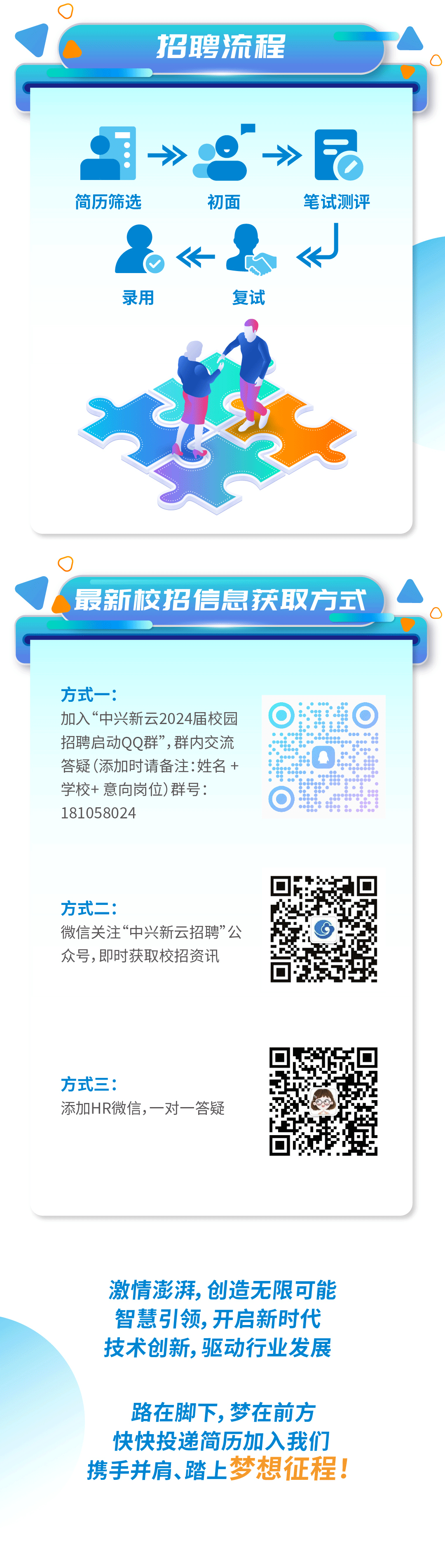 <p>招聘流程</p>
<p>简历筛选</p>
<p>初面</p>
<p>笔试测评</p>
<p>录用</p>
<p>复试</p>
<p>最新校招信息获取方式</p>
<p>方式一:</p>
<p>加入“中兴新云2024届校园<br/>招聘启动QQ群”,群内交流<br/>答疑(添加时请备注:姓名+<br/>学校+意向岗位)群号:</p>
<p>181058024</p>
<p>+一·</p>
<p>万:<br/> </p>
<p>微信关注“中兴新云招聘”公<br/>众号,即时获取校招资讯</p>
<p>方式三:</p>
<p>添加HR微信,一对一答疑</p>
<p>激情澎湃,创造无限可能<br/>智慧引领,开启新时代<br/>技术创新,驱动行业发展</p>
<p>路在脚下,梦在前方<br/>快快投递简历加入我们<br/>携手并肩、踏上梦想征程!</p>
