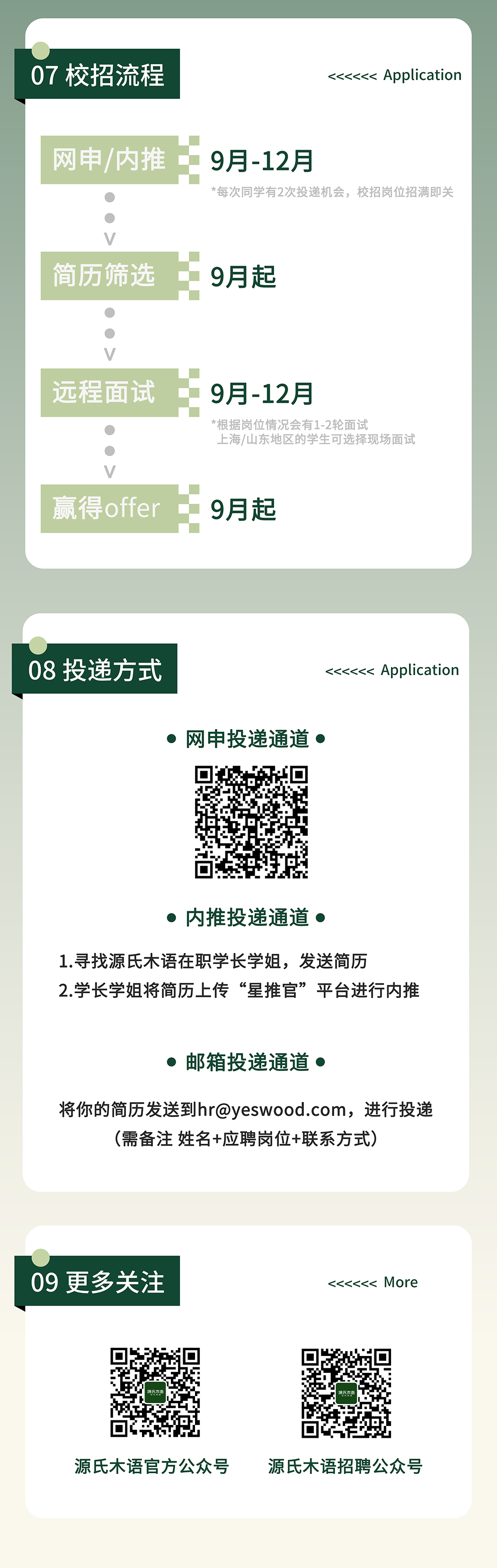 <p>07校招流程</p>
<p><<<<<< Application</p>
<p>网申/内推9月-12月</p>
<p>每次同学有2次投递机会，校招岗位招满即关</p>
<p>V</p>
<p>简历筛选</p>
<p>9月起</p>
<p>C</p>
<p>V</p>
<p>远程面试</p>
<p>V</p>
<p>赢得offer</p>
<p>9月-12月</p>
<p>*根据岗位情况会有1-2轮面试</p>
<p>上海/山东地区的学生可选择现场面试</p>
<p>9月起</p>
<p>08投递方式</p>
<p>网申投递通道 </p>
<p><<< Application</p>
<p>内推投递通道 </p>
<p>1.寻找源氏木语在职学长学姐，发送简历</p>
<p>2.学长学姐将简历上传“星推官”平台进行内推</p>
<p>邮箱投递通道 </p>
<p>将你的简历发送到hr@yeswood.com，进行投递</p>
<p>(需备注姓名+应聘岗位+联系方式)</p>
<p>09更多关注</p>
<p><<More</p>
<p>源氏木语官方公众号</p>
<p>源氏木语招聘公众号</p>
