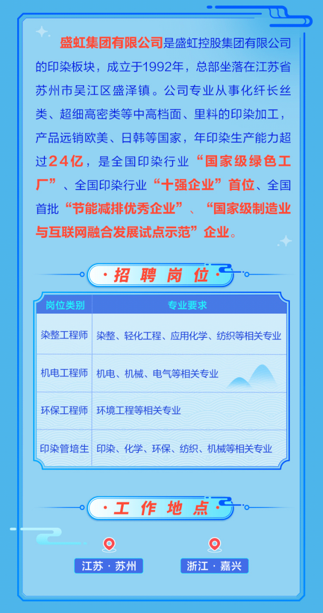 <p>盛虹集团有限公司是盛虹控股集团有限公司<br/>的印染板块，成立于1992年，总部坐落在江苏省<br/>苏州市吴江区盛泽镇。公司专业从事化纤长丝<br/>类、超细高密类等中高档面、里料的印染加工，<br/>产品远销欧美、日韩等国家，年印染生产能力超<br/>过24亿，是全国印染行业“国家级绿色工<br/>厂”、全国印染行业<br/>“十强企业”首位、全国<br/>首批“节能减排优秀企业”、“国家级制造业<br/>与互联网融合发展试点示范”企业。</p>
<p>招聘岗位“</p>
<p>岗位类别</p>
<p>专业要求</p>
<p>染整工程师</p>
<p>染整、轻化工程、应用化学、纺织等相关专业</p>
<p>机电工程师</p>
<p>机电、机械、电气等相关专业</p>
<p>环保工程师环境工程等相关专业</p>
<p>印染管培生印染、化学、环保、纺织、机械等相关专业</p>
<p>工作地点</p>
<p>江苏·苏州</p>
<p>浙江.嘉兴</p>
