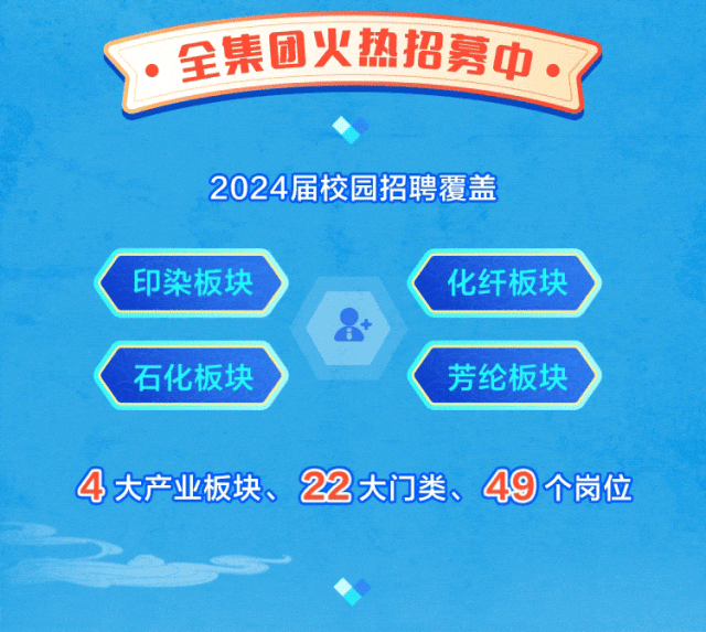 向关疡业板块晤QZ大门类49个讽位多