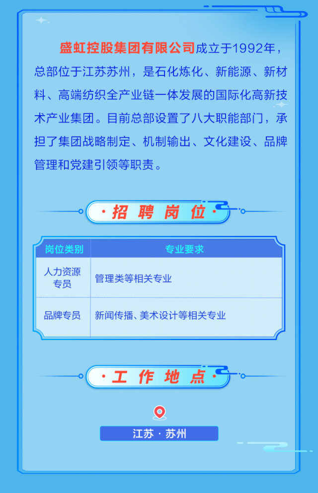 <p>盛虹控股集团有限公司成立于1992年，<br/>总部位于江苏苏州，是石化炼化、新能源、新材<br/>料、高端纺织全产业链一体发展的国际化高新技<br/>术产业集团。目前总部设置了八大职能部门，承<br/>担了集团战略制定、机制输出、文化建设、品牌<br/>管理和党建引领等职责。</p>
<p>招聘岗位</p>
<p>岗位类别</p>
<p>人力资源</p>
<p>专员</p>
<p>专业要求</p>
<p>管理类等相关专业</p>
<p>品牌专员</p>
<p>新闻传播、美术设计等相关专业</p>
<p>工作地点。</p>
<p>江苏·苏州</p>
