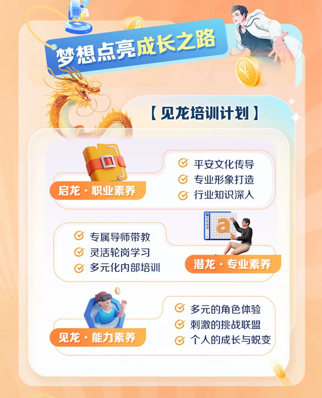 
<table>
<tr><td></td>
<td></td>
<td colspan="3"></td>
</tr>
<tr><td colspan="5">梦想点亮成长之路)元[见龙培训计划]茶5l o平安文化传导J o专业形象打造启龙。职业素养 o行业知识深入</td>
</tr>
<tr><td colspan="3">o专属导师带教</td>
<td></td>
<td>I ag</td>
</tr>
<tr><td colspan="3"></td>
<td></td>
<td></td>
</tr>
<tr><td colspan="5">o灵活轮岗学习 人o多元化内部培训 潜龙.专业素养</td>
</tr>
<tr><td colspan="5">0N O多元的角色体验o刺激的挑战联盟见龙。能力素养 o个人的成长与蜕变</td>
</tr>
</table>
