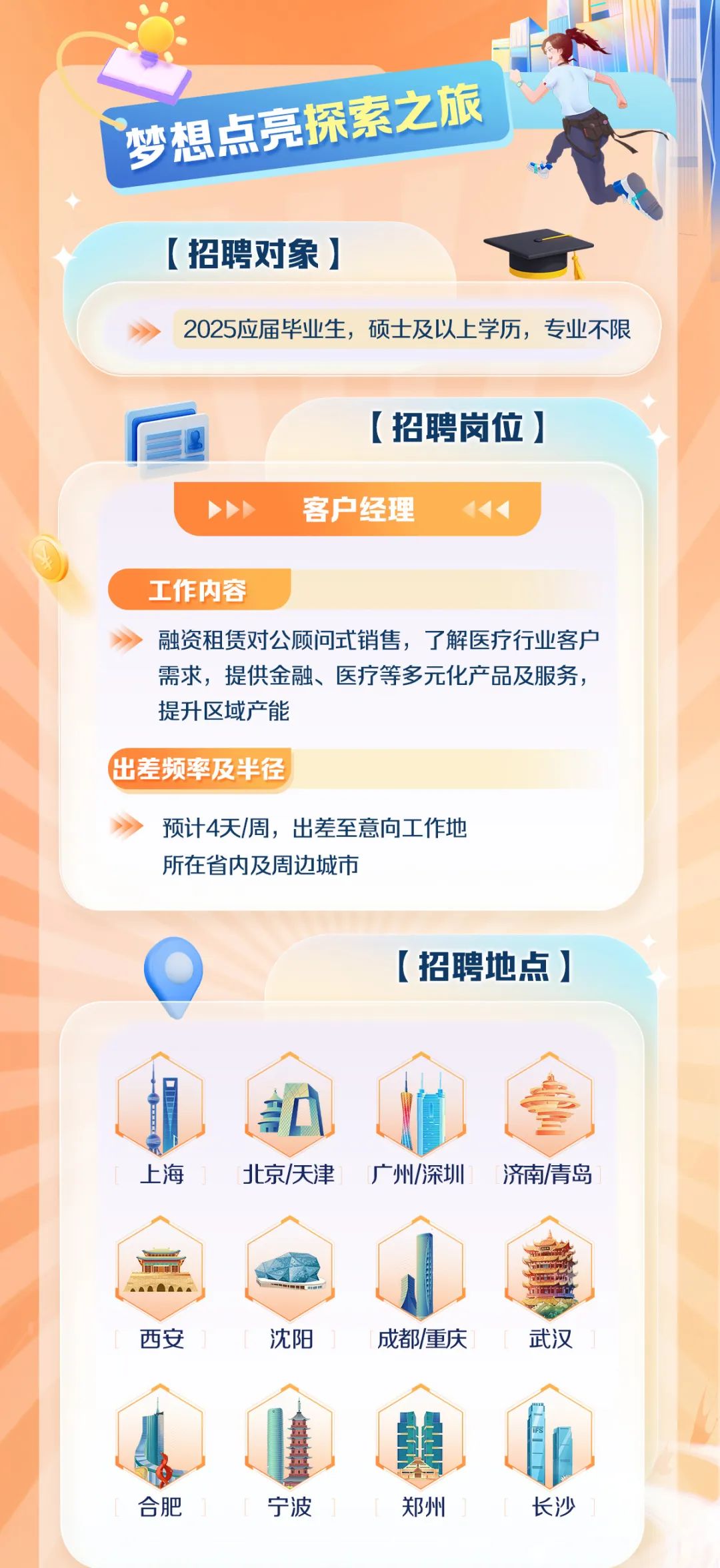 <p>梦想点亮探索之旅</p>
<p>[招聘对象]</p>
<p>2025应届毕业生，硕士及以上学历，专业不限</p>
<p>[招聘岗位]<br/>客户经理</p>
<p>工作内容</p>
<p>融资租赁对公顾问式销售，了解医疗行业客户<br/>需求，提供金融、医疗等多元化产品及服务，<br/>提升区域产能</p>
<p>出差频率及半径</p>
<p>预计4天/周，出差至意向工作地<br/>所在省内及周边城市</p>
<p>[招聘地点]</p>
<p>上海</p>
<p>北京/天津</p>
<p>广州/深圳</p>
<p>济南/青岛</p>
<p>西安</p>
<p>沈阳</p>
<p>成都/重庆</p>
<p>武汉</p>
<p>合肥</p>
<p>宁波</p>
<p>郑州</p>
<p>长沙</p>
