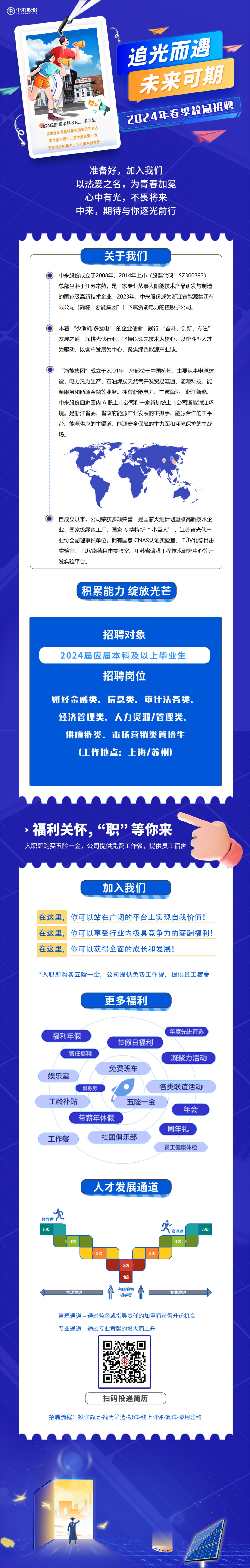 <p>中来股份<br/>JOLYW6OD</p>
<p>)中来股</p>
<p>2024届应届本科及以上毕业生<br/>如果你正是这样昂扬向前的年轻人<br/>那么加入我们，离梦想更进一步<br/>逐光而行的路上，与中来双向奔赴</p>
<p>追光而遇</p>
<p>未来可期<br/>2024年春季校园招聘</p>
<p>准备好，加入我们<br/>以热爱之名，为青春加冕<br/>心中有光，不畏将来<br/>中来，期待与你逐光前行</p>
<p>关于我们</p>
<p>中来股份成立于2008年，2014年上市(股票代码:SZ300393)，<br/>总部坐落于江苏常熟，是一家专业从事太阳能技术产品研发与制造<br/>的国家级高新技术企业。2023年，中来股份成为浙江省能源集团有<br/>限公司(简称“浙能集团”)下属浙能电力的控股子公司。</p>
<p>本着“少消耗多发电”的企业使命，践行“奋斗、创新、专注”<br/>发展之道，深耕光伏行业，坚持以领先技术为核心，以奋斗型人才<br/>为驱动，以客户发展为中心，聚焦绿色能源产业链。</p>
<p>“浙能集团”成立于2001年，总部位于中国杭州，主要从事电源建<br/>设、电力热力生产、石油煤炭天然气开发贸易流通、能源科技、能<br/>源服务和能源金融等业务。拥有浙能电力、宁波海运、浙江新能、<br/>中来股份四家国内A股上市公司和一家新加坡上市公司浙能锦江环<br/>境。是浙江省委、省政府能源产业发展的主抓手、能源合作的主平<br/>台、能源供应的主渠道、能源安全保障的主力军和环境保护的主战<br/>场。</p>
<p>自成立以来，公司荣获多项荣誉，是国家火炬计划重点高新技术企<br/>业、国家级绿色工厂、国家专精特新“小巨人”、江苏省光伏产<br/>业协会副理事长单位，拥有国家CNAS认证实验室、TUV北德目击<br/>实验室、TUV南德目击实验室、江苏省薄膜工程技术研究中心等开<br/>发实验平台。</p>
<p>积累能力绽放光芒</p>
<p>招聘对象</p>
<p>2024届应届本科及以上毕业生</p>
<p>招聘岗位</p>
<p>财经金融类、信息类、审计法务类.<br/>经济管理类、人力资源/管理类.<br/>供应链类、市场营销类管培生</p>
<p>(工作地点:上海/苏州)</p>
<p>福利关怀，“职”等你来<br/>入职即购买五险一金，公司提供免费工作餐，提供员工宿舍</p>
<p>加入我们</p>
<p>在这里，你可以站在广阔的平台上实现自我价值!<br/>在这里，你可以享受行业内极具竞争力的薪酬福利!<br/>在这里，<br/>你可以获得全面的成长和发展!</p>
<p>*入职即购买五险一金，公司提供免费工作餐，提供员工宿舍</p>
<p>更多福利</p>
<p>年度先进评选</p>
<p>福利年假</p>
<p>节假日福利</p>
<p>留任福利</p>
<p>凝聚力活动</p>
<p>免费班车</p>
<p>娱乐室</p>
<p>健身房</p>
<p>各类联谊活动</p>
<p>工龄补贴</p>
<p>五险一金</p>
<p>年会</p>
<p>带薪年休假</p>
<p>周年礼</p>
<p>工作餐</p>
<p>社团俱乐部</p>
<p>员工健康体检</p>
<p>人才发展通道</p>
<p>0</p>
<p>领导者<br/>5级</p>
<p>4级</p>
<p>火资深着</p>
<p>4级</p>
<p>5级</p>
<p>3级</p>
<p>管理通道</p>
<p>2级</p>
<p>1级</p>
<p>有经验者</p>
<p>初学者</p>
<p>3级</p>
<p>专业通道</p>
<p>管理通道-通过监督或指导责任的加重而获得升迁机会<br/>专业通道-通过专业贡献的增大而上升</p>
<p>扫码投递简历</p>
<p>招聘流程:投递简历-简历筛选-初试-线上测评-复试-录用签约</p>
