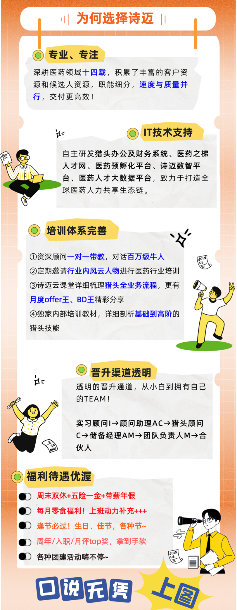 <p>为何选择诗迈</p>
<p>专业、专注</p>
<p>深耕医药领域十四载，积累了丰富的客户资<br/>源和候选人资源，职能细分，速度与质量并<br/>行，交付更高效!</p>
<p>年</p>
<p>IT技术支持</p>
<p>自主研发猎头办公及财务系统、医药之梯<br/>人才网、医药预孵化平台、诗迈数智平<br/>台、医药人才大数据平台，致力于打造全<br/>球医药人力共享生态链。</p>
<p>Io</p>
<p>培训体系完善</p>
<p>口</p>
<p>①资深顾问一对一带教，对话百万级牛人</p>
<p>②定期邀请行业内风云人物进行医药行业培训<br/>③诗迈云课堂详细梳理猎头全业务流程，更有<br/>月度offer王、BD王精彩分享</p>
<p>④独家内部培训教材，详细剖析基础到高阶的<br/>猎头技能</p>
<p>在</p>
<p>晋升渠道透明</p>
<p>透明的晋升通道，从小白到拥有自己<br/>的TEAM!</p>
<p>实习顾问I→顾问助理AC→猎头顾问<br/>C→储备经理AM→团队负责人M→合<br/>伙人</p>
<p>福利待遇优渥</p>
<p>周末双休+五险一金+带薪年假<br/>每月零食福利!上班动力补充+++<br/>逢节必过!生日、佳节，各种节~<br/>周年/入职/月评top奖，拿到手软<br/>各种团建活动嗨不停~</p>
<p>0<br/>说无凭</p>
<p>上图</p>
