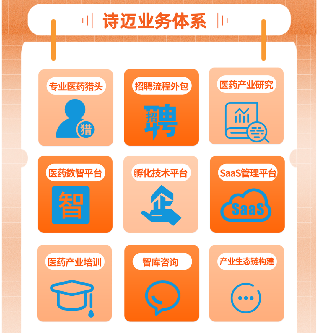<p>川诗迈业务体系</p>
<p>中“请迈业务体系+</p>
<p>专业医药猎头 招聘流程外包医药产业研究</p>
<p>聘[二争</p>
<p>医药数智平台孵化技术平台SaaS管理平台</p>
<p>智企( SaaS</p>
<p>医药产业培训智库咨询日产业生态链构建</p>
<p>O</p>
