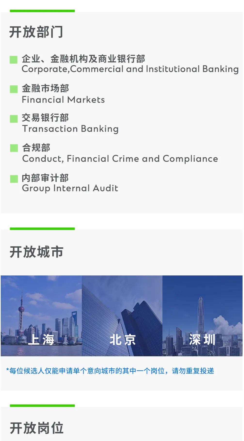 <p>开放部门</p>
<p>企业、金融机构及商业银行部</p>
<p>Corporate,Commercial and Institutional Banking<br/>金融市场部</p>
<p>Financial Markets</p>
<p>交易银行部</p>
<p>Transaction Banking</p>
<p>合规部</p>
<p>Conduct, Financial Crime and Compliance<br/>内部审计部</p>
<p>Group Internal Audit</p>
<p>开放城市</p>
<p>上海</p>
<p> </p>
<p>北京</p>
<p>深圳</p>
<p>*每位候选人仅能申请单个意向城市的其中一个岗位，请勿重复投递</p>
<p>开放岗位</p>
