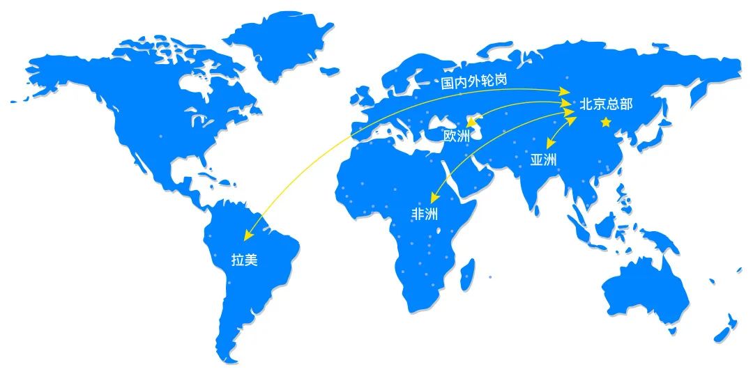 <p>y</p>
<p>.国内外轮岗</p>
<p>:北京总部</p>
<p>r </p>
<p>欧洲</p>
<p>亚洲</p>
<p>非洲</p>
<p>拉美</p>