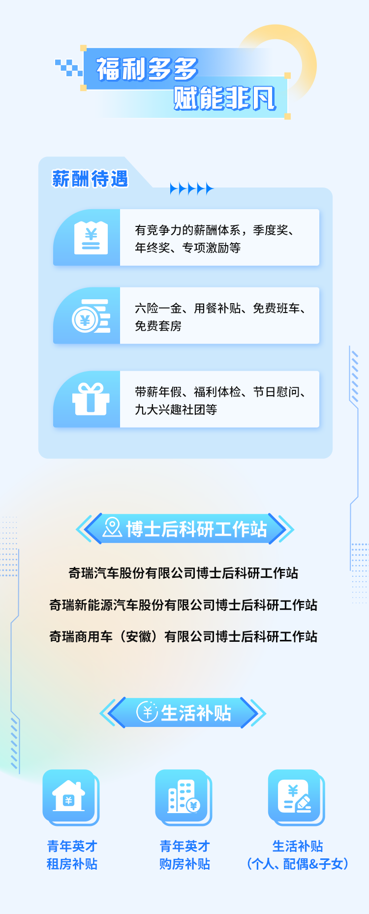 <p>心福利多多</p>
<p>赋能非凡</p>
<p>薪酬待遇HHH</p>
<p>青年英才青年英才生活补贴</p>
<p>租房补贴购房补贴</p>

<table>
<tr><td>兰</td>
<td>有竞争力的薪酬体系,季度奖、年终奖、专项激励等</td>
</tr>
<tr><td>O</td>
<td>六险一金、用餐补贴、免费班车、免费套房</td>
</tr>
<tr><td>O</td>
<td>带薪年假、福利体检、节日慰问、九大兴趣社团等</td>
</tr>
<tr><td colspan="2"></td>
</tr>
<tr><td colspan="2"><恩博士后科研工作站》奇瑞汽车股份有限公司博士后科研工作站奇瑞新能源汽车股份有限公司博士后科研工作站奇瑞商用车(安徽)有限公司博士后科研工作站⑦生活补贴 》</td>
</tr>
<tr><td>¥</td>
<td>¥眼 =</td>
</tr>
</table>
