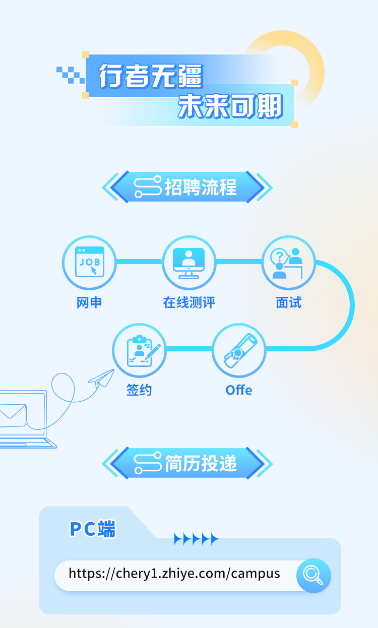 
<table>
<tr><td>行者无疆</td>
<td></td>
<td></td>
</tr>
<tr><td colspan="3">未来可期。S招聘流程在线测评 面试</td>
</tr>
<tr><td></td>
<td colspan="2">ea )</td>
</tr>
<tr><td colspan="3">签约 Offe</td>
</tr>
<tr><td colspan="2">。简历投递</td>
<td></td>
</tr>
<tr><td colspan="3">HH</td>
</tr>
<tr><td colspan="3">https://chery1.zhiye.com/campus Q</td>
</tr>
<tr><td colspan="3"></td>
</tr>
</table>
