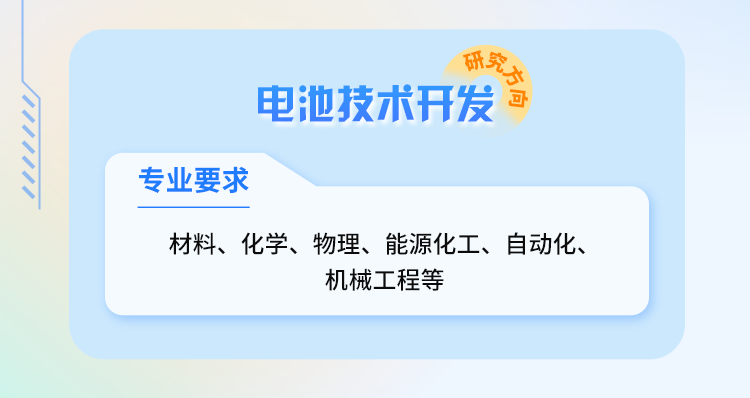 <p>各究万仓</p>
<p>电池技术开发</p>
<p>专业要求</p>
<p>材料、化学、物理、能源化工、自动化、</p>
<p>机械工程等</p>
