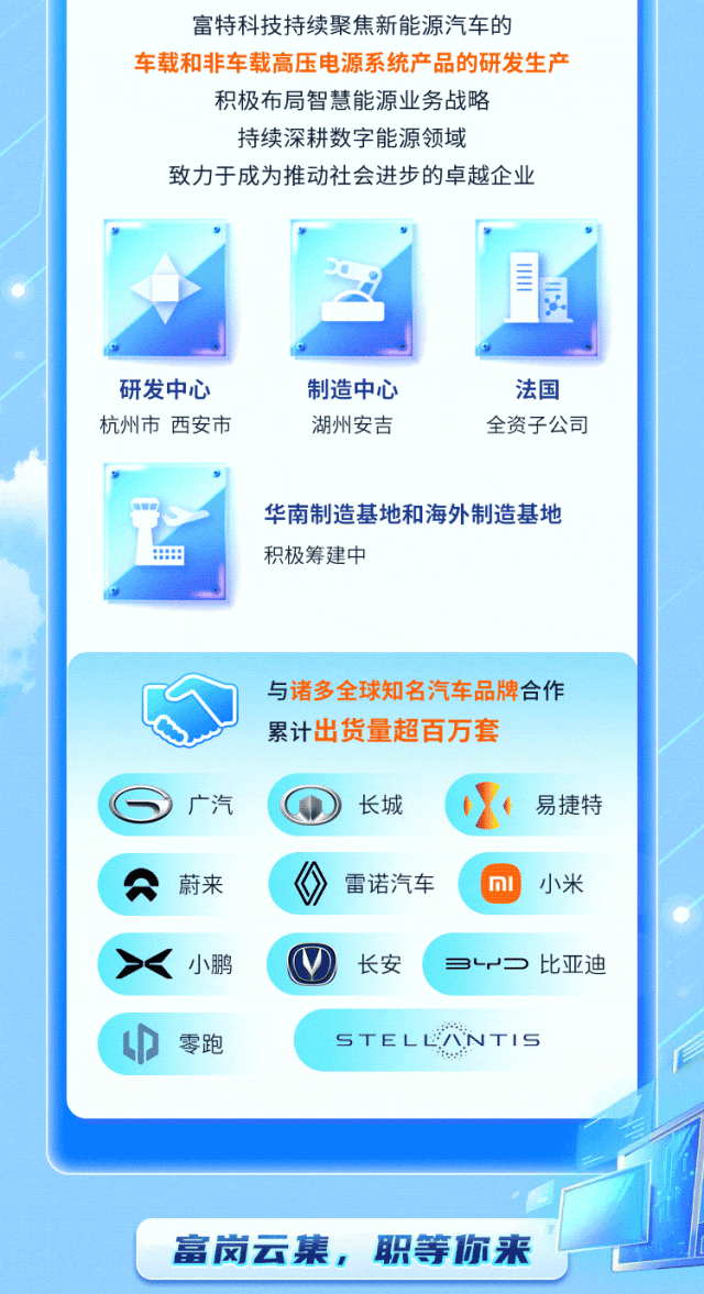 <p>富特科技持续聚焦新能源汽车的</p>
<p>车载和非车载高压电源系统产品的研发生产</p>
<p>积极布局智慧能源业务战略</p>
<p>持续深耕数字能源领域</p>
<p>致力于成为推动社会进步的卓越企业</p>
<p>研发中心<br/>杭州市西安市</p>
<p>制造中心<br/>湖州安吉</p>
<p>法国<br/>全资子公司</p>
<p>华南制造基地和海外制造基地<br/>积极筹建中</p>
<p>与诸多全球知名汽车品牌合作<br/>累计出货量超百万套</p>
<p>广汽<br/>只</p>
<p>蔚来</p>
<p>心</p>
<p>长城<br/>雷诺汽车</p>
<p>MI</p>
<p>易捷特</p>
<p>小米</p>
<p>小鹏</p>
<p>零跑</p>
<p>长安</p>
<p>32D比亚迪</p>
<p>STELENNTIS</p>
<p>富岗云集，职等你来</p>
