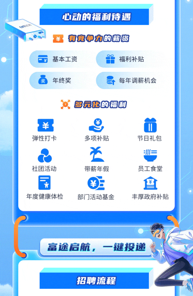 <p>心动的福利待遇</p>
<p>招聘流程</p>

<table>
<tr><td>&yen; 有竞争力的薪资一基本工资 9福利补贴炎 年终奖 T每年调薪机会0多元化的福和&yen; &yen;C弹性打卡 多项补贴 节日礼包  :0(= =\'社团活动 带薪年假 员工食堂国 鱼年度健康体检 部门]活动基金 丰厚政府补贴</td>
</tr>
<tr><td>)</td>
</tr>
<tr><td> 富途启航,一键投递0</td>
</tr>
</table>
