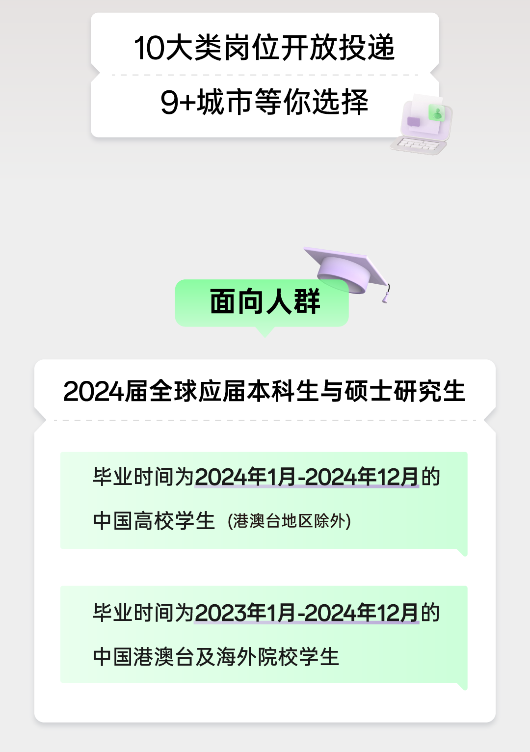 <p>B</p>

<table>
<tr><td>10大类岗位开放投递9+城市等你选择</td>
</tr>
<tr><td>7面向人群 ?</td>
</tr>
<tr><td>2024届全球应届本科生与硕士研究生</td>
</tr>
<tr><td>毕业时间为2024年1月-2024年12月的中国高校学生(港澳台地区除外)</td>
</tr>
<tr><td></td>
</tr>
<tr><td>毕业时间为2023年1月-2024年12月的中国港澳台及海外院校学生</td>
</tr>
<tr><td></td>
</tr>
</table>
