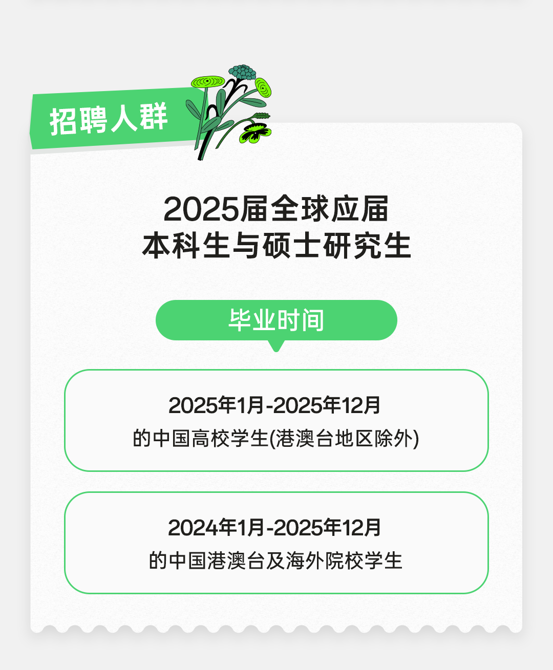 <p>招聘人群</p>
<p>2025届全球应届<br/>本科生与硕士研究生</p>
<p>毕业时间</p>
<p>2025年1月-2025年12月</p>
<p>的中国高校学生(港澳台地区除外)</p>
<p>2024年1月-2025年12月<br/>的中国港澳台及海外院校学生</p>
