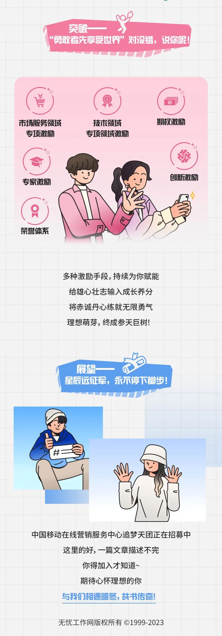 <p>突破一Y</p>
<p>I “勇敢者先享受世界”对没错,说你呢!</p>
<p>无忧工作网版权所有C1999-2023</p>
<table>
<tr><td colspan="9">.</td>
<td colspan="2"></td>
</tr>
<tr><td colspan="11">司勇 。市场服务领域 技术领域 期权激励专项激励 专项领域激励T ()M创新激励专家激励 。w荣誉体系</td>
</tr>
<tr><td></td>
<td colspan="8"></td>
<td rowspan="3" colspan="2"></td>
</tr>
<tr><td></td>
<td colspan="8">多种激励手段,持续为你赋能</td>
</tr>
<tr><td></td>
<td colspan="8">给雄心壮志输入成长养分</td>
</tr>
<tr><td></td>
<td></td>
<td></td>
<td colspan="5">将赤诚丹心练就无限勇气理想萌芽,终成参天巨树!</td>
<td></td>
<td></td>
<td></td>
</tr>
<tr><td></td>
<td></td>
<td colspan="6"></td>
<td></td>
<td></td>
<td></td>
</tr>
<tr><td></td>
<td></td>
<td></td>
<td colspan="4"></td>
<td></td>
<td></td>
<td></td>
<td></td>
</tr>
<tr><td></td>
<td></td>
<td colspan="7">s展望</td>
<td></td>
<td></td>
</tr>
<tr><td></td>
<td colspan="9">星辰远征军, 永不停下脚步! </td>
<td></td>
</tr>
<tr><td colspan="10"></td>
<td></td>
</tr>
<tr><td colspan="4"></td>
<td></td>
<td></td>
<td></td>
<td colspan="4"></td>
</tr>
<tr><td colspan="4"></td>
<td colspan="3"></td>
<td colspan="4"></td>
</tr>
<tr><td colspan="11"></td>
</tr>
<tr><td colspan="10">W</td>
<td></td>
</tr>
<tr><td></td>
<td colspan="10">S</td>
</tr>
<tr><td></td>
<td colspan="10"></td>
</tr>
<tr><td></td>
<td colspan="8">中国移动在线营销服务中心追梦天团正在招募中这里的好,-篇文章描述不完</td>
<td colspan="2"></td>
</tr>
<tr><td></td>
<td></td>
<td colspan="6">你得加入才知道~</td>
<td></td>
<td colspan="2"></td>
</tr>
<tr><td></td>
<td></td>
<td></td>
<td colspan="4">期待心怀理想的你</td>
<td></td>
<td rowspan="2" colspan="3"></td>
</tr>
<tr><td></td>
<td></td>
<td></td>
<td colspan="4">与我们相遇暖冬,共书传奇!</td>
<td></td>
</tr>
<tr><td colspan="2"></td>
<td colspan="6"></td>
<td colspan="3"></td>
</tr>
</table>