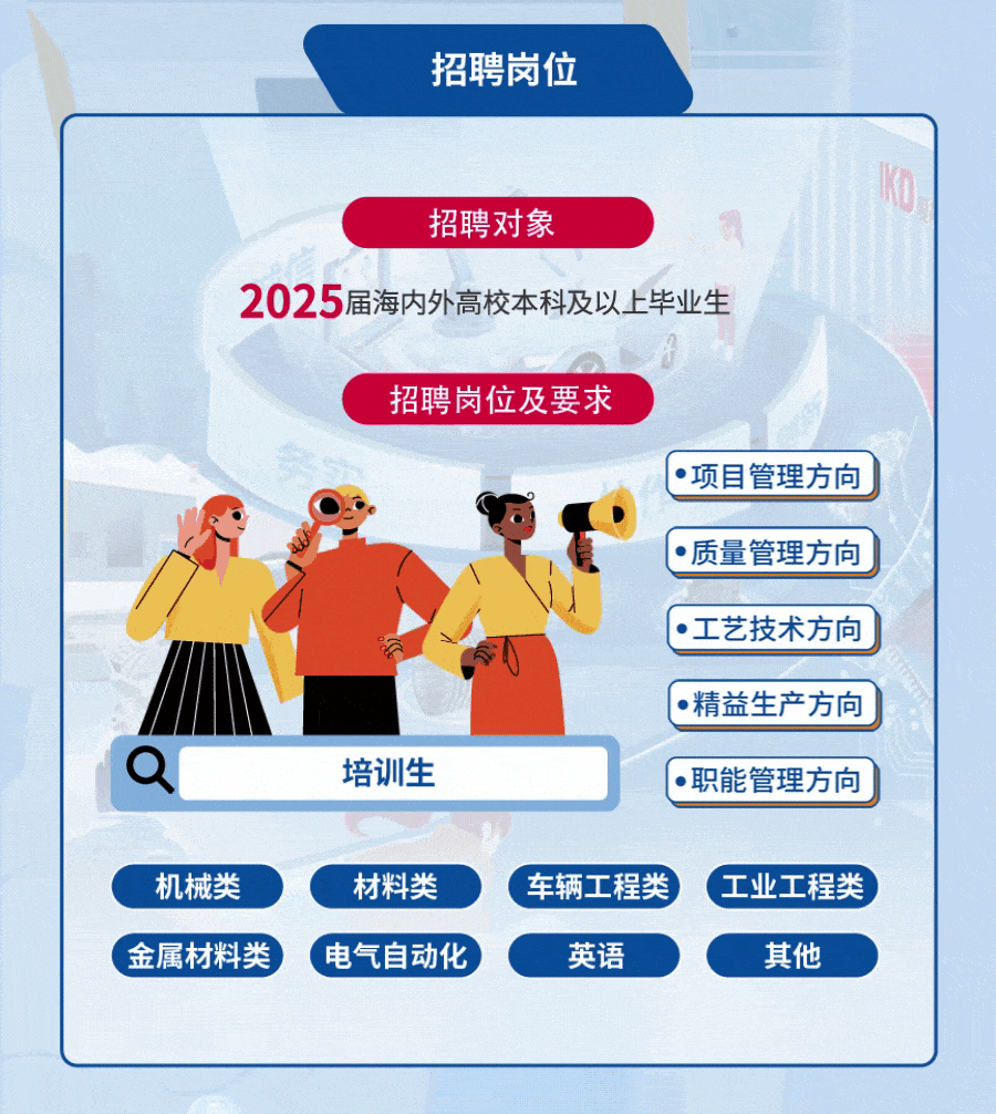 <p>招聘岗位</p>
<p></p>
<p>招聘对象</p>
<p>2025届海内外高校本科及以上毕业生</p>
<p>招聘岗位及要求</p>
<p>I 项目管理方向J</p>
<p>I  质量管理方向</p>
<p>( 工艺技术方向)</p>
<p>(  精益生产方向</p>
<p>Q培训生 职能管理方向</p>
<p>机械类材料类车辆工程类工业工程类</p>
<p>\'金属材料类\'电气自动化,英语其他</p>
