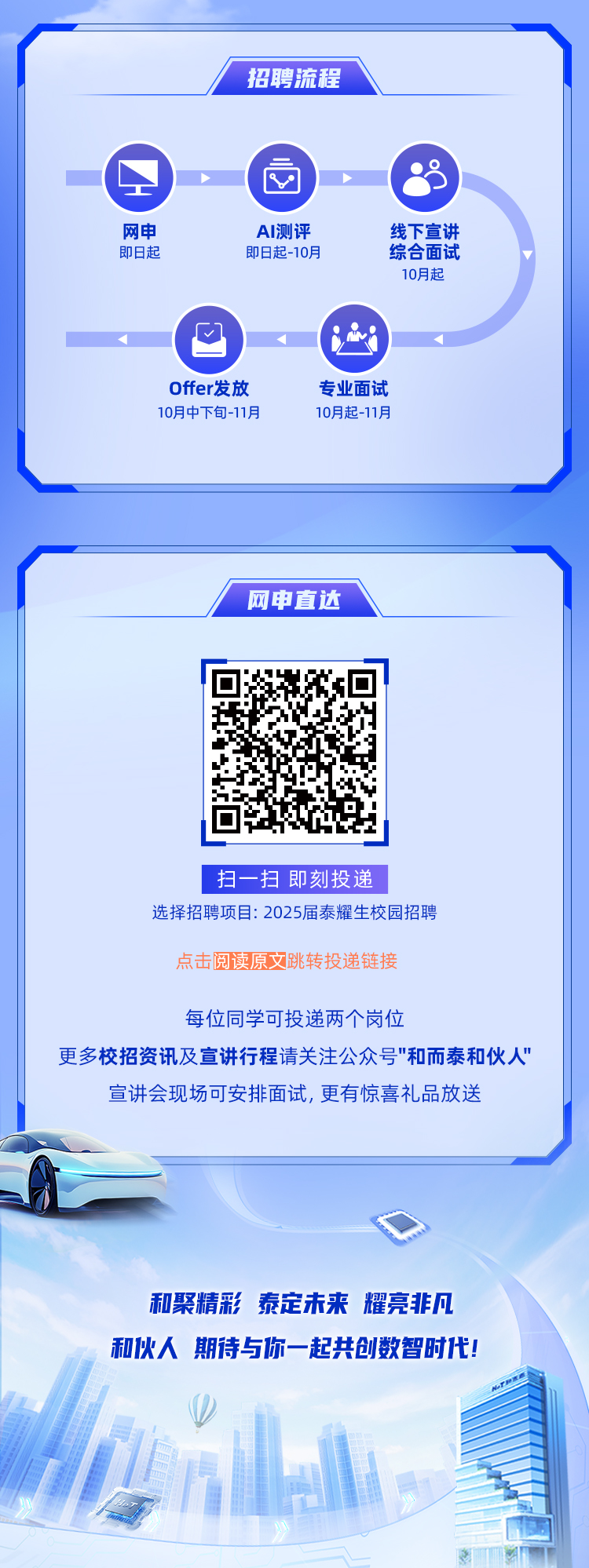 <p>广</p>
<p>招聘流程</p>
<p>网申AI测评线下宣讲</p>
<p>即日起即日起-10月综合面试</p>
<p>10月起</p>
<p>v</p>
<p>Offer发放专业面试</p>
<p>10月中下旬-11月10月起-11月</p>
<p>网申直达</p>
<p>扫一扫即刻投递</p>
<p>选择招聘项目: 2025届泰耀生校园招聘</p>
<p>点击阅读原文跳转投递链接</p>
<p>每位同学可投递两个岗位</p>
<p>更多校招资讯及宣讲行程请关注公众号"和而泰和伙人"</p>
<p>宣讲会现场可安排面试,更有惊喜礼品放送</p>
<p>和聚精彩泰定未来耀亮非凡</p>
<p>和伙人期待与你一起共创数智时代!</p>
<p>意</p>
