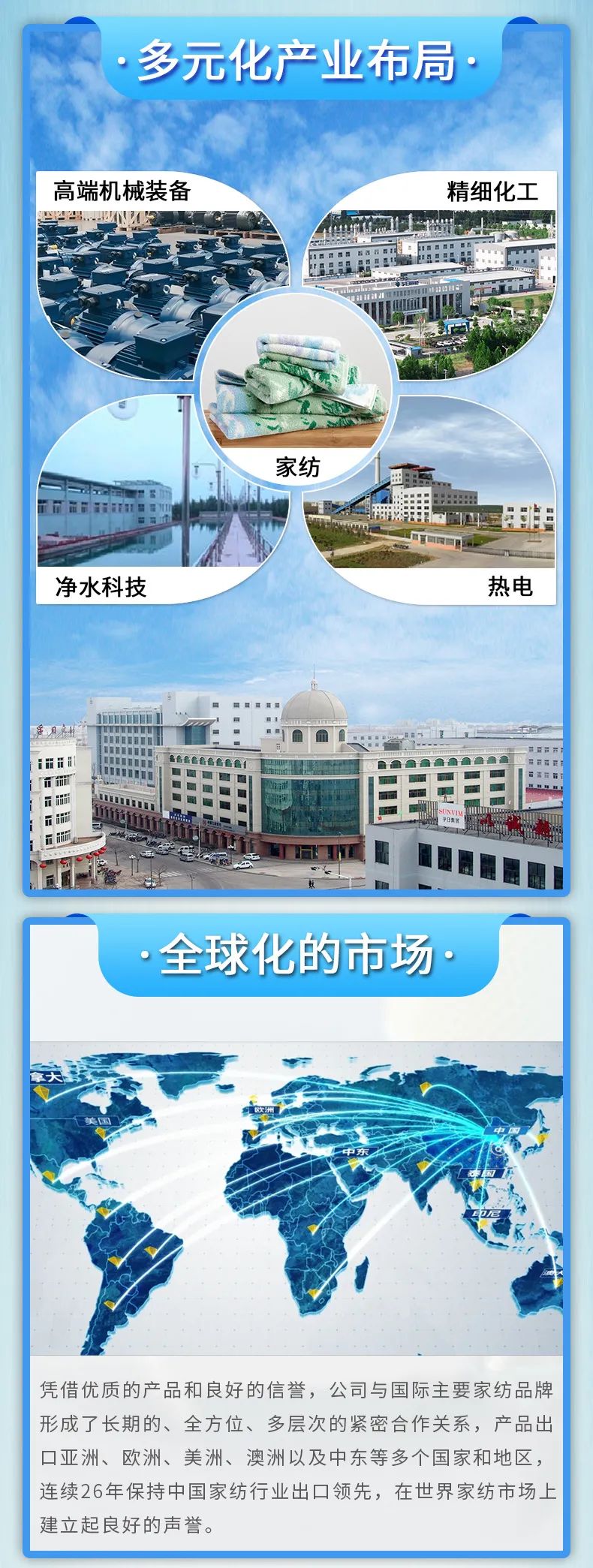 <p>。多元化产 业布局</p>
<p>高端机械装备精细化工</p>
<p>家纺</p>
<p>田品</p>
<p>n BETTTS☐P</p>
<p>净水科技热电</p>
<p>手日农利</p>
<p>wE</p>
<p>金鑫名金鑫4BOAAAMAOA国新酒路</p>
<p>o</p>
<p>0</p>

<table>
<tr><td></td>
</tr>
<tr><td>全球化的市场.</td>
</tr>
<tr><td>C飞心 江 中卖 托 P资名 乐广 凭借优质的产品和良好的信誉,公司与国际主要家纺品牌 形成了长期的、全方位、多层次的紧密合作关系,产品出☐亚洲、欧洲、美洲、澳洲以及中东等多个国家和地区, 连续26年保持中国家纺行业出☐领先,在世界家纺市场上 建立起良好的声誉。</td>
</tr>
</table>
