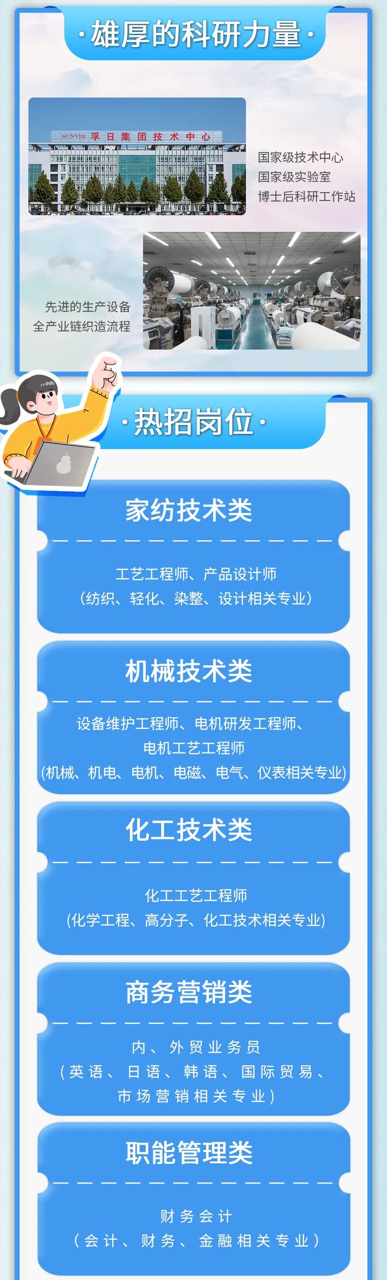 
<table>
<tr><td>。雄厚的科研力量。SUNVIM孚日集团技术中心 I国家级技术中心茶 大 国家级实验室博士后科研工作站写家业品中市中广道品一 、、 /egi先进的生产设备 广A全产业链织造流程二i.热招岗位家纺技术类工艺工程师、产品设计师(纺织、轻化、染整、设计相关专业)</td>
</tr>
<tr><td></td>
</tr>
<tr><td>机械技术类</td>
</tr>
<tr><td>设备维护:工程师、电机研发工程师、电机工艺工程师(机械、机电、电机、电磁、电气、仪表相关专业)</td>
</tr>
<tr><td></td>
</tr>
<tr><td>化工技术类一-一一一一一一一一一一一化工工艺工程师(化学工程、高分子、化工技术相关专业)</td>
</tr>
<tr><td></td>
</tr>
<tr><td>商务营销类内、外贸业务员(英语、日语、韩语、国际贸易、市场营销相关专业)</td>
</tr>
<tr><td></td>
</tr>
<tr><td>职能管理类</td>
</tr>
<tr><td>一一财务会计(会计、财务、金融相关专业)</td>
</tr>
</table>
