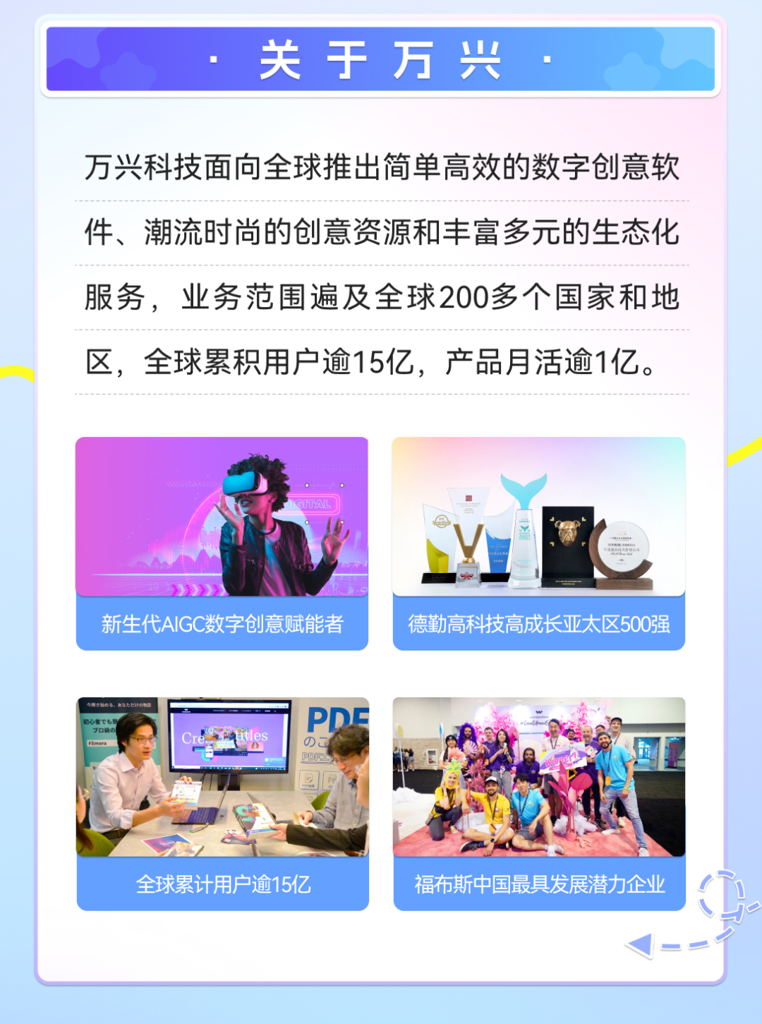 
<table>
<tr><td colspan="2">  关于万兴 .</td>
</tr>
<tr><td colspan="2">万兴科技面向全球推出简单高效的数字创意软件、潮流时尚的创意资源和丰富多元的生态化服务,业务范围遍及全球200多个国家和地区,全球累积用户逾15亿,产品月活逾1亿。</td>
</tr>
<tr><td rowspan="2">N. 0,\'新生代AIGC数字创意赋能者</td>
<td> 1 。</td>
</tr>
<tr><td>德勤高科技高成长亚太区500强</td>
</tr>
<tr><td colspan="2">国5销心品。蜀在士龙0物品7☐楼的 PDE s心者飞U03 ,PDFL \' 四正儿 ], .SA AC</td>
</tr>
<tr><td>全球累计用户逾15亿</td>
<td>福布斯中国最具发展潜力企业</td>
</tr>
</table>
