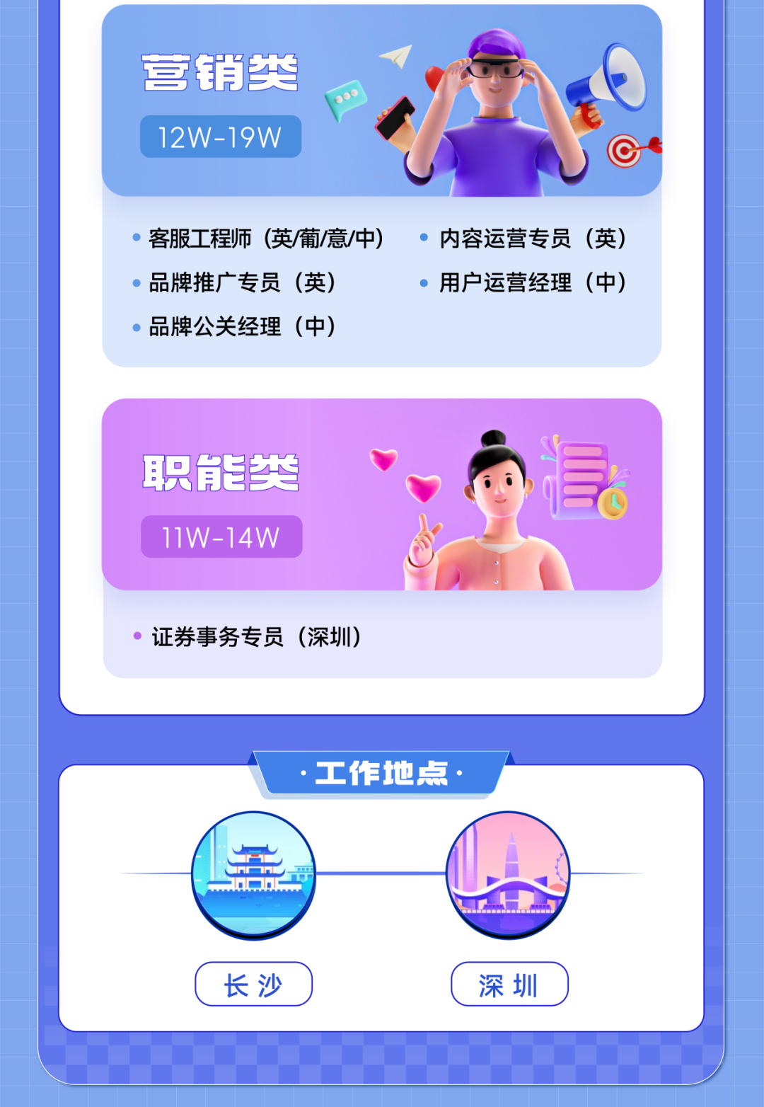 <p>营销类<br/>12W-19W</p>
<p>客服工程师(英/葡/意/中)<br/>品牌推广专员(英)</p>
<p>品牌公关经理(中)</p>
<p>●内容运营专员(英)<br/>用户运营经理(中)</p>
<p>职类<br/>11W-14W</p>
<p>证券事务专员(深圳)</p>
<p>工作地点</p>
<p>nn<br/> <br/>a0<br/> </p>
<p>长沙</p>
<p>深圳</p>
