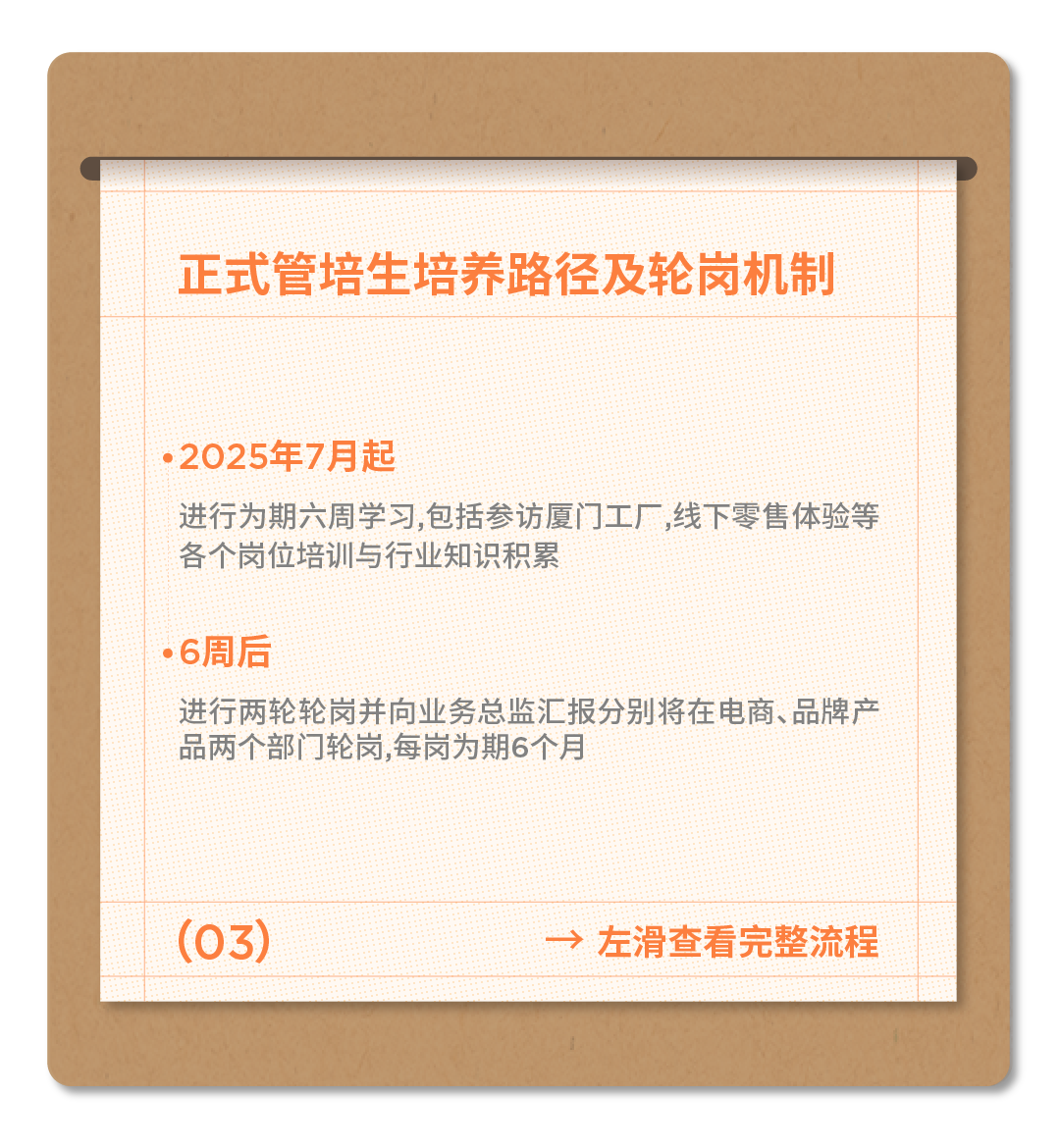<p>正式管培生培养路径及轮岗机制</p>
<p>.2025年7月起</p>
<p>进行为期六周学习,包括参访厦门工厂,线下零售体验等<br/>各个岗位培训与行业知识积累</p>
<p>6周后</p>
<p>进行两轮轮岗并向业务总监汇报分别将在电商、品牌产<br/>品两个部门轮岗,每岗为期6个月</p>
<p>(03)</p>
<p>一>左滑查看完整流程</p>
