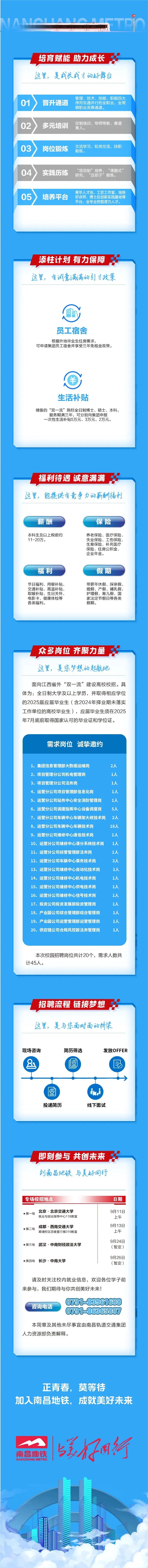 <p>nnolnvetpn</p>
<p>培育赋能助力成长</p>
<p>这里,是成长成才的好舞台</p>
<p>01晋升通道序列互通并行的全职业、全周管理、技术、技能、职能四大</p>
<p>期职业发展通道。</p>
<p>02多元培训育人。定制培训、导师带教、赛道</p>
<p>03岗位锻炼锻炼。交流学习、轮岗交流、挂职</p>
<p>正青春,莫等待</p>
<p>加入南昌地铁,成就美好未来</p>
<p>美子用行</p>
<p>南昌地铁NANCHANG METRO</p>

<table>
<tr><td>04 实践历练 “项目制”培养、“课题式”研究、 “压担子”锻炼。青年人才池、工匠工作室、地铁05 培养平台 好讲师、博士后创新实践基地等平台,全专业挖掘潜力人才。</td>
</tr>
<tr><td>添性计划有力保障这里,有诚意满满的引才政策h员工宿舍根据外地毕业生住房需求,可申请集团员工宿舍并享受三年免租金政策。¥)生活补贴储备的“双一流”院校全日制博士、硕士、本科,服务期满三年,可分别向集团申报一次性生活补贴5万元、3万元、2万元。福利待遇诚意满满这里,能提供有竞争力的薪酬福利薪酬 保险本科生及以上税前约 养老保险、医疗保险、11-20万。 失业保险、工伤保险、生育保险、补充医疗保险、住房公积金、企业年金。福利 假期节日福利、用餐补贴、 带薪年休假、探亲假、交通补贴、高温补贴、 婚假、产假、哺乳假、取暖补贴、生日关怀、 护理假、育儿假、国电影卡、健康体检等 家法定节假日等各类各类福利。 假期。</td>
</tr>
<tr><td>众多岗位齐聚力量这里,是您梦想的起航地面向江西省外“双-流”建设高校校招。具体为:全日制大学及以上学历,并取得相应学位的2025届应届毕业生(含2024年择业期未落实工作单位的高校毕业生),应届毕业生须在2025年7月底前取得国家认可的毕业证和学位证。需求岗位诚挚邀约1、集团信息管理部大数据运维岗 2人2、项目管理分公司机电管理岗 1人3、项目管理分公司法务岗 1人4、运营分公司项目管理部信息化岗 1人5、运营分公司站务中心安全消防管理岗 1人6、运营分公司调度指 挥中心设备调度岗 5人7、运营分公司车辆中心车辆架大修技术岗 2人8、运营分公司车辆中心车辆技术岗 18人9、运营分公司维修中心通信技术岗10、运营分公司维修中心清分系统技术岗 1人11、运营分公司经营管理部法务岗12、运营分公司车辆中心乘务技术岗 3人13、运营分公司维修中心自动化技术岗 1人14、运营分公司维修中心机电技术岗 1人15、运营分公司维修中心供电技术岗 1人16、运营分公司维修中心信号技术岗 1人17、投资公司投资发展部投资管理岗18、产业园公司综合管理部综合管理岗 1人19、产业园公司运营管理部运营管理岗 1人20、供应链公司合规风控部法务管理岗 1人本次校园招聘岗位共计20个,需求人数共计45人。</td>
</tr>
<tr><td>招聘流程链接梦想这里,是与您面时面的桥梁现场咨询 简历筛选 发放OFFER投递简历 线下面试</td>
</tr>
<tr><td>即刻参与共创未来到南昌地铁与美好同行专场校招地点 日期北京 北京交通大学 9月11日 第一场就业与创业指导中心118教室 上午成都 西南交通大学 9月13日 第二场犀浦校区四食堂三楼319教室 上午9月24日 第三场 武汉 中南财经政法大学(暂定)9月26日 第四场 长沙 中南大学(暂定)请及时关注校内就业信息,欢迎各位学子前来参与,我们期待与你共创美好未来!0791-83961603咨询电话0791-36365807本简章及其他未尽事宜由南昌轨道交通集团人力资源部负责解释。</td>
</tr>
</table>
