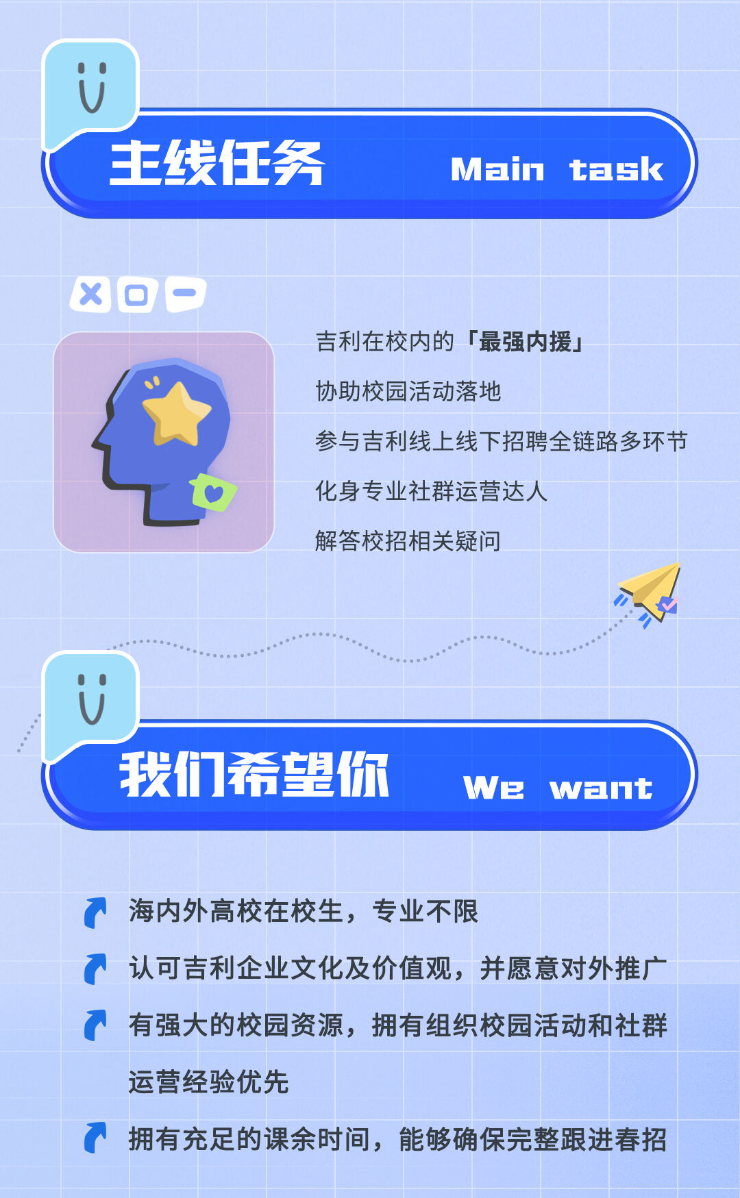 <p>我</p>
<p>1海内外高校在校生,专业不限</p>
<p>1认可吉利企业文化及价值观,并愿意对外推广</p>
<p>1有强大的校园资源,拥有组织校园活动和社群</p>
<p>运营经验优先</p>
<p>~拥有充足的课余时间,能够确保完整跟进春招</p>

<table>
<tr><td></td>
<td colspan="3"></td>
</tr>
<tr><td>00V</td>
<td colspan="3"></td>
</tr>
<tr><td colspan="4">主线任务 Main task</td>
</tr>
<tr><td colspan="4">x0一</td>
</tr>
<tr><td colspan="3">。</td>
<td>吉利在校内的「最强內援」协助校园活动落地参与吉利线.上线下招聘全链路多环节化身专业社群运营达人解答校招相关疑问</td>
</tr>
<tr><td colspan="4"></td>
</tr>
<tr><td>00U</td>
<td colspan="3"></td>
</tr>
<tr><td></td>
<td>1</td>
<td colspan="2">门希望你 We want )</td>
</tr>
</table>
