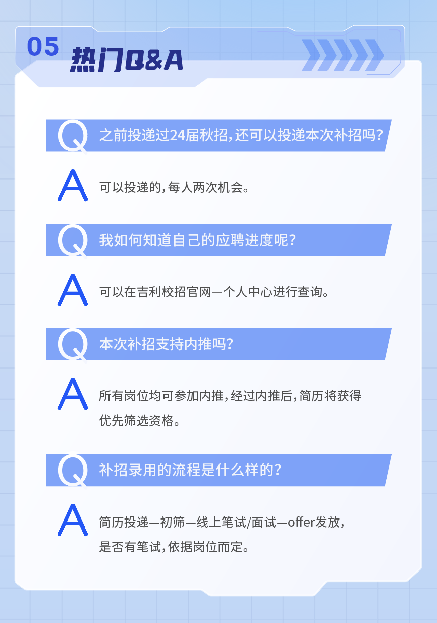 <p>05热门Q&A>>>>></p>
<p>IQ之前投递过24届秋招,还可以投递本次补招吗?</p>
<p>A可以投递的,每人两次机会。</p>
<p>Q我如何知道自己的应聘进度呢?</p>
<p>A可以在吉利校招官网一个人中心进行查询。</p>
<p>Q本次补招支持内推吗?</p>
<p>A所有岗位均可参加内推,经过内推后,简历将获得</p>
<p>优先筛选资格。</p>
<p>Q补招录用的流程是什么样的?</p>
<p>A简历投递一初筛一线上笔试/面试- -offer发放,</p>
<p>是否有笔试,依据岗位而定。</p>
