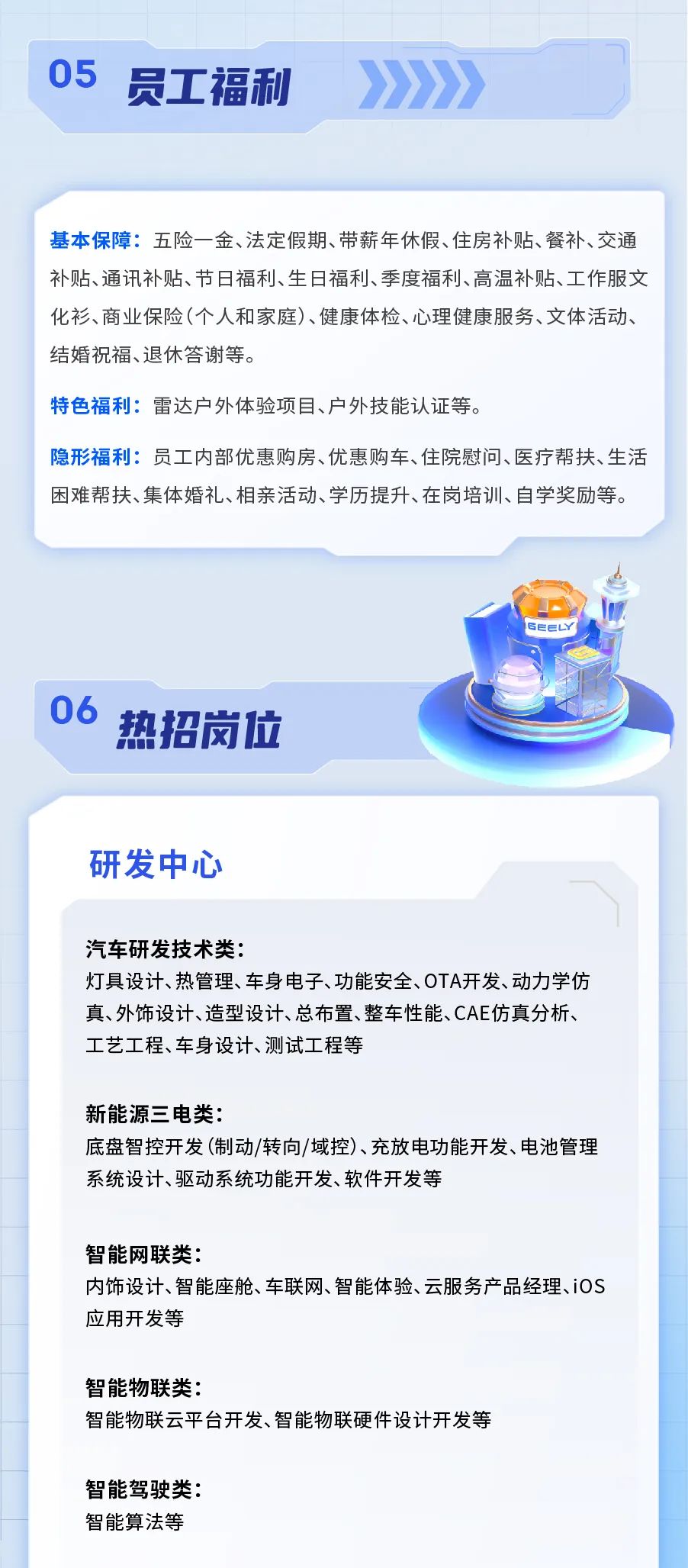 <p>05</p>
<p>员工福利</p>
<p>基本保障:五险一金、法定假期、带薪年休假、住房补贴、餐补、交通<br/>补贴、通讯补贴、节日福利、生日福利、季度福利、高温补贴、工作服文<br/>化衫、商业保险(个人和家庭)、健康体检、心理健康服务、文体活动、<br/>结婚祝福、退休答谢等。</p>
<p>特色福利:雷达户外体验项目、户外技能认证等。</p>
<p>隐形福利:员工内部优惠购房、优惠购车、住院慰问、医疗帮扶、生活<br/>困难帮扶、集体婚礼、相亲活动、学历提升、在岗培训、自学奖励等。</p>
<p>06</p>
<p>热招岗位</p>
<p>研发中心</p>
<p>汽车研发技术类:</p>
<p>灯具设计、热管理、车身电子、功能安全、OTA开发、动力学仿<br/>真、外饰设计、造型设计、总布置、整车性能、CAE仿真分析、<br/>工艺工程、车身设计、测试工程等</p>
<p>新能源三电类:</p>
<p>底盘智控开发(制动/转向/域控)、充放电功能开发、电池管理<br/>系统设计、驱动系统功能开发、软件开发等</p>
<p>智能网联类:</p>
<p>内饰设计、智能座舱、车联网、智能体验、云服务产品经理、iOS<br/>应用开发等</p>
<p>智能物联类:</p>
<p>智能物联云平台开发、智能物联硬件设计开发等</p>
<p>智能驾驶类:<br/>智能算法等</p>